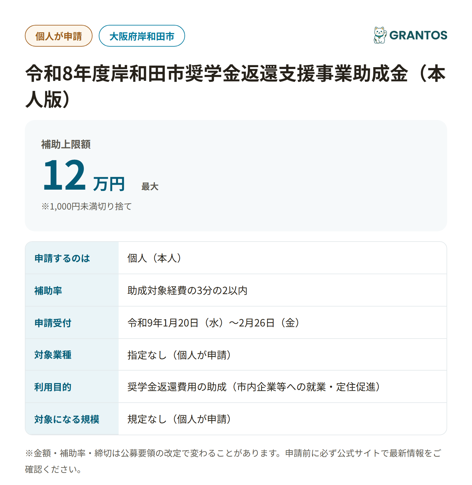 岸和田市奨学金返還支援事業助成金（本人版）の対象・金額・締切の概要