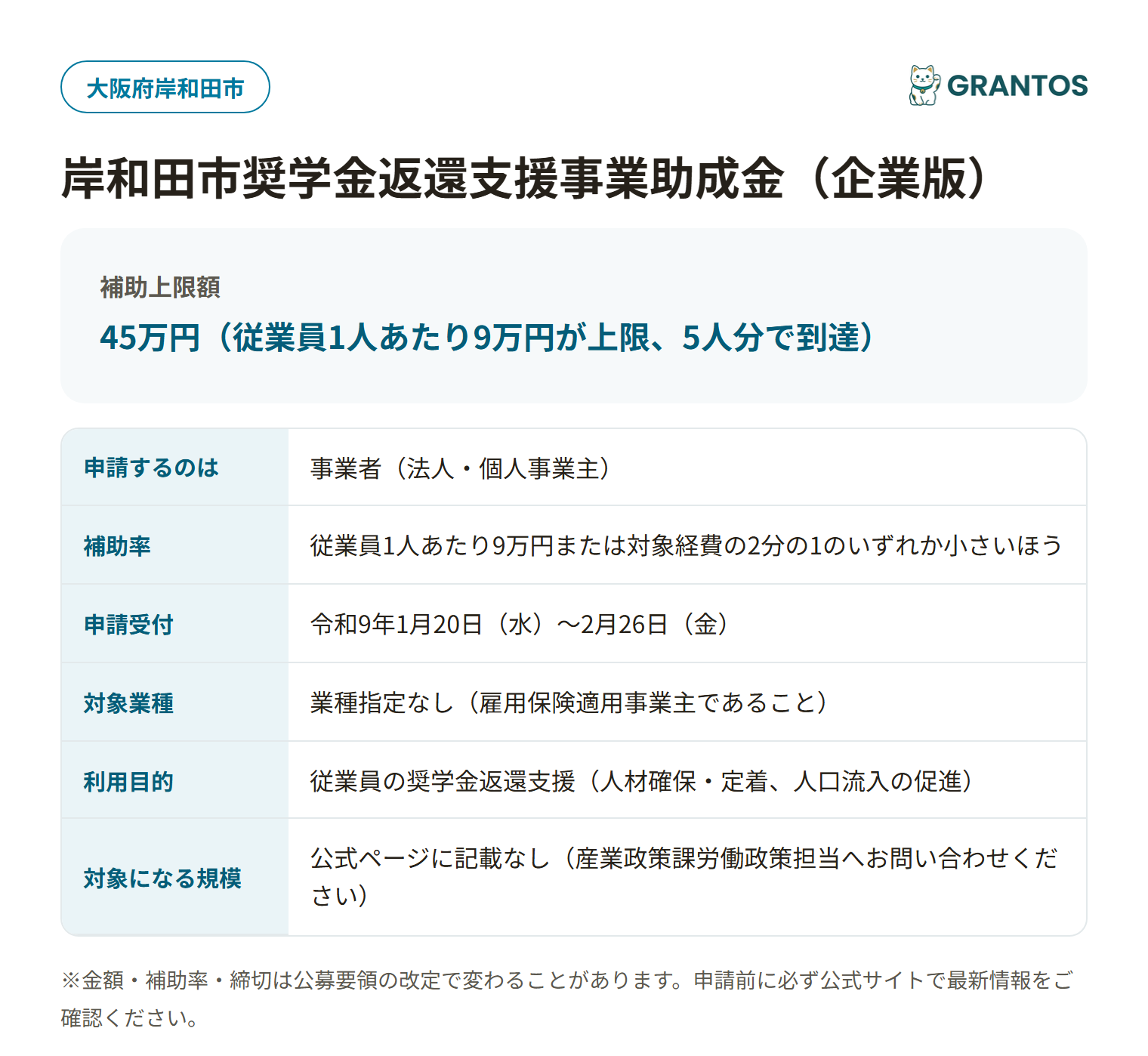 岸和田市奨学金返還支援事業助成金（企業版）の対象・金額・締切の概要