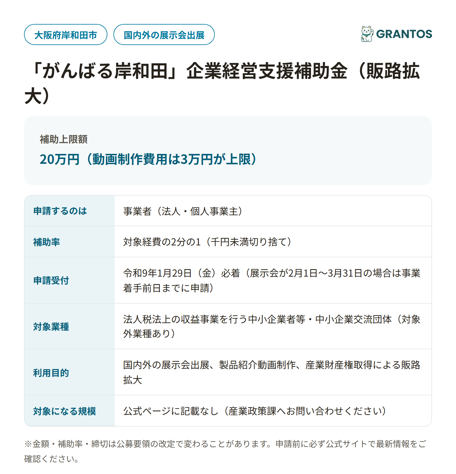 「がんばる岸和田」企業経営支援補助金（販路拡大）の対象・金額・締切の概要