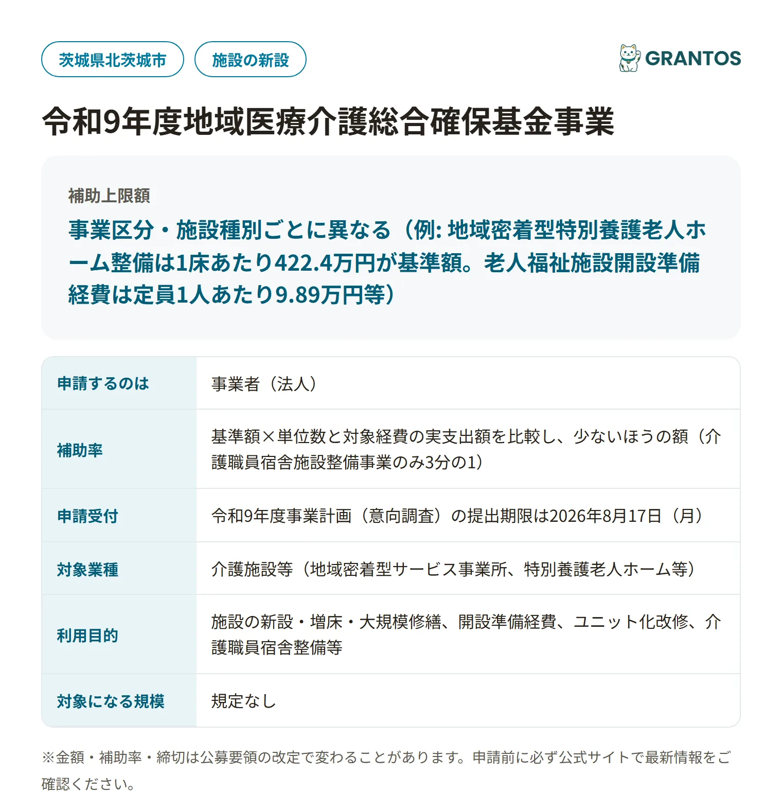 北茨城市地域医療介護総合確保基金事業補助金の対象・金額・締切の概要