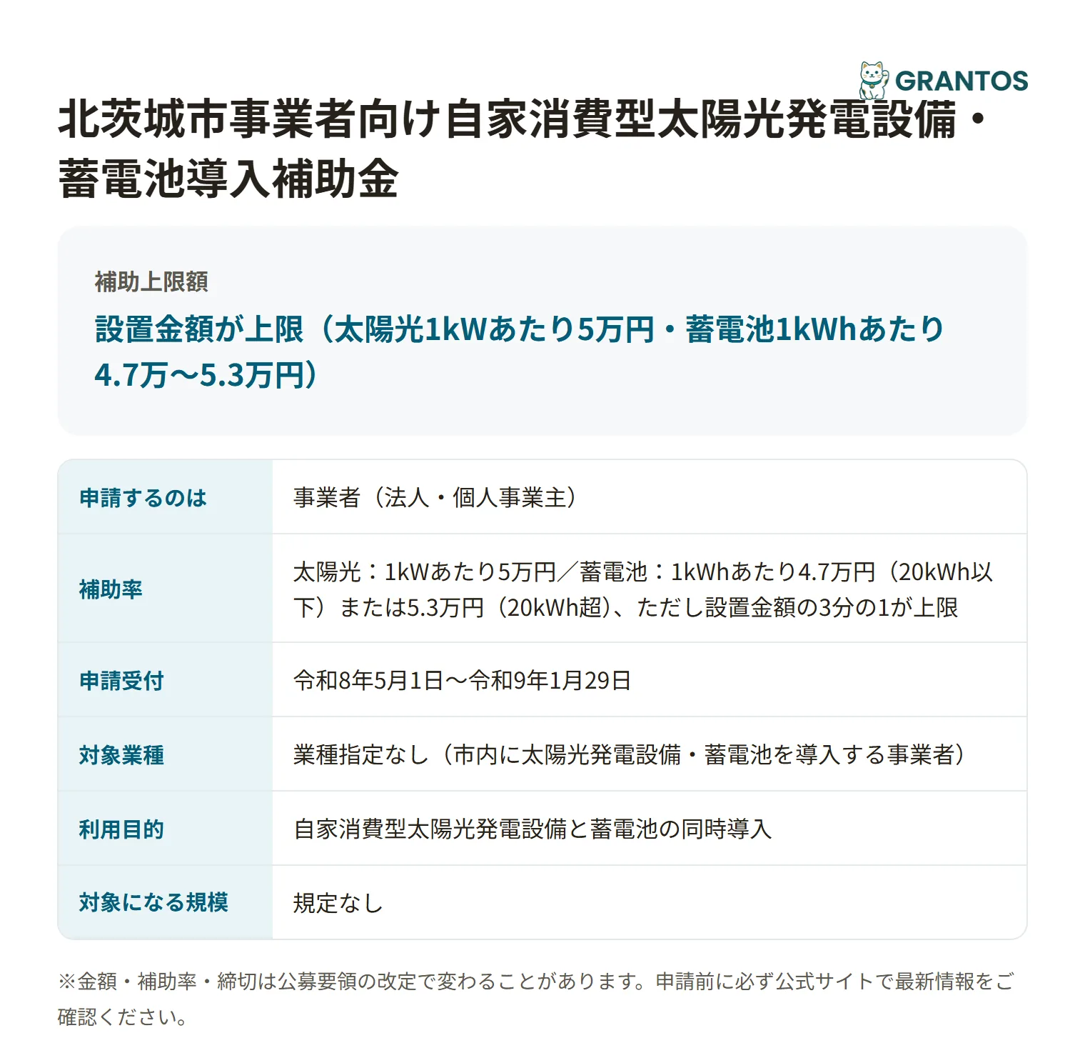 北茨城市事業者向け自家消費型太陽光発電設備・蓄電池導入補助金の対象・金額・締切の概要