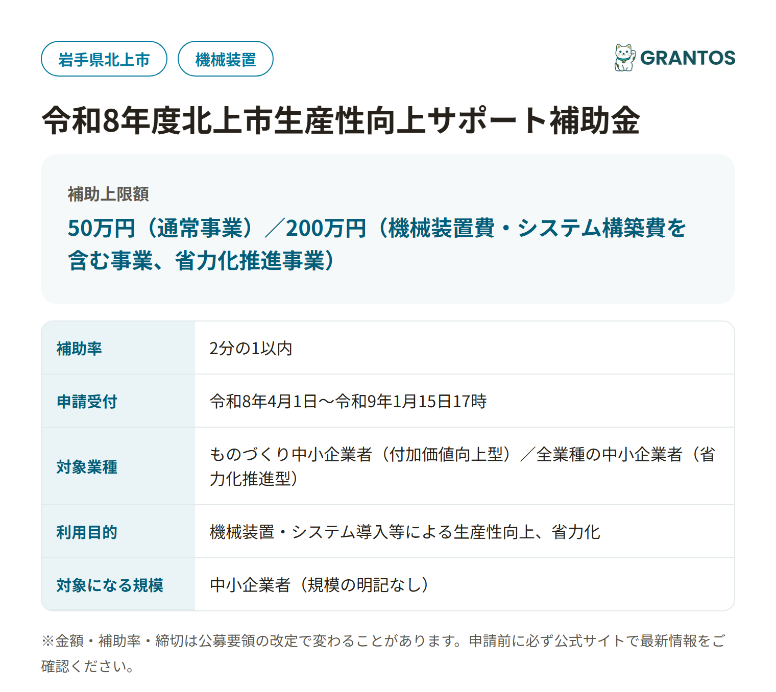 北上市生産性向上サポート補助金の対象・金額・締切の概要