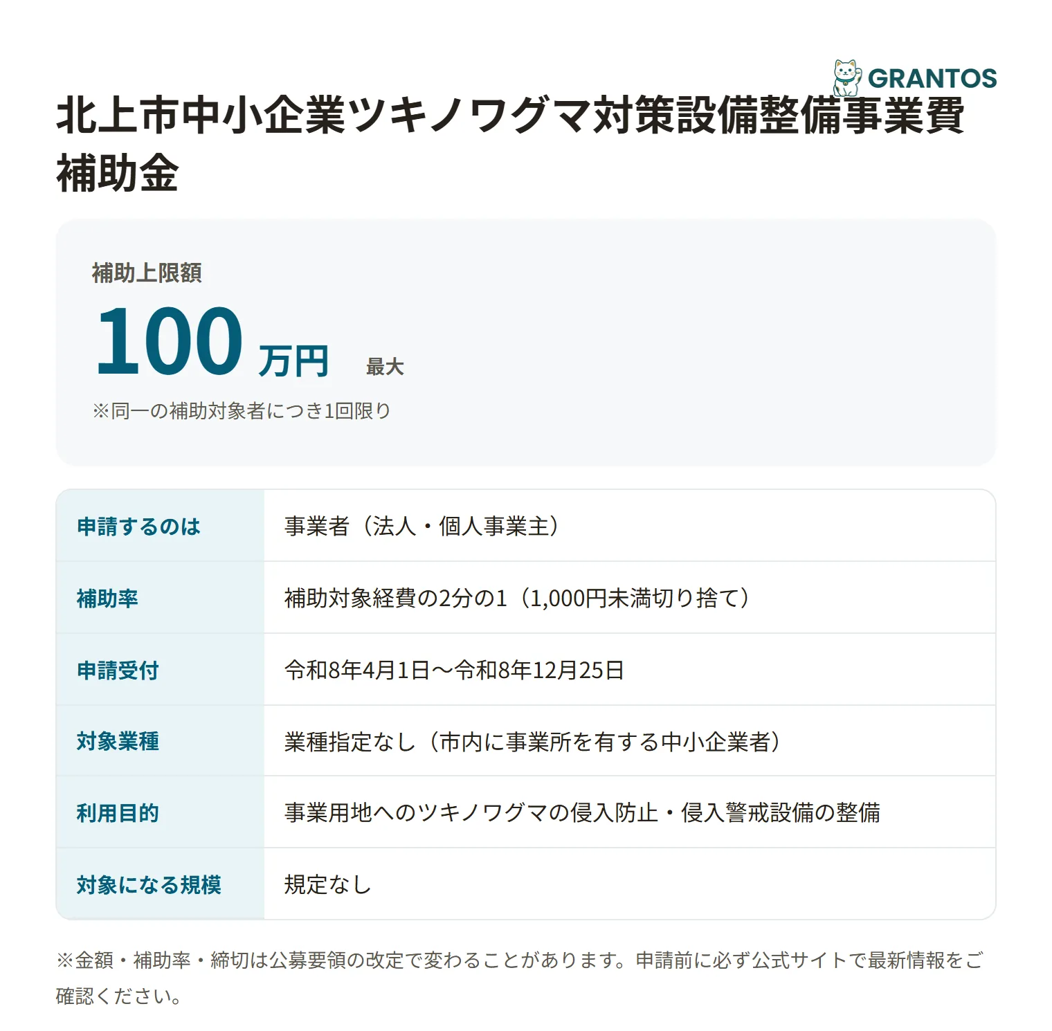 北上市中小企業ツキノワグマ対策設備整備事業費補助金の対象・金額・締切の概要