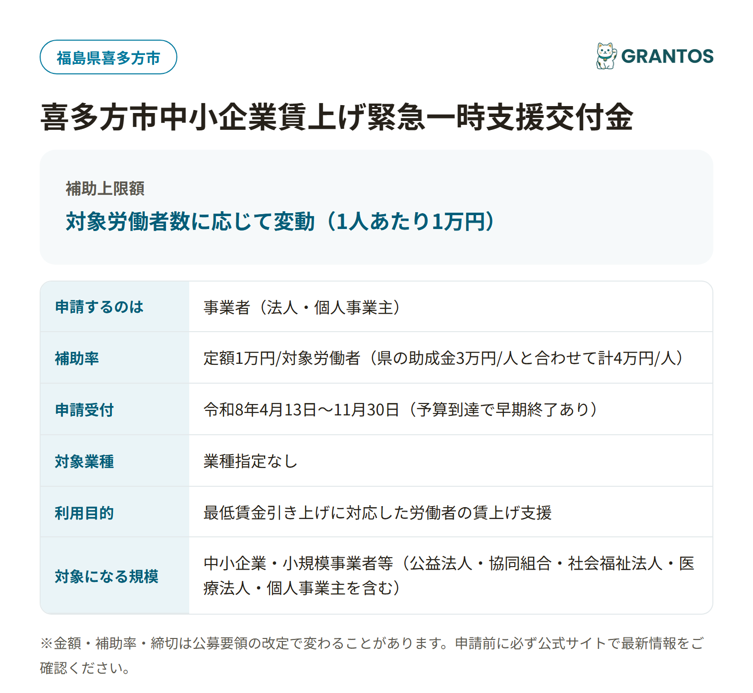 喜多方市中小企業賃上げ緊急一時支援交付金の対象・金額・締切の概要