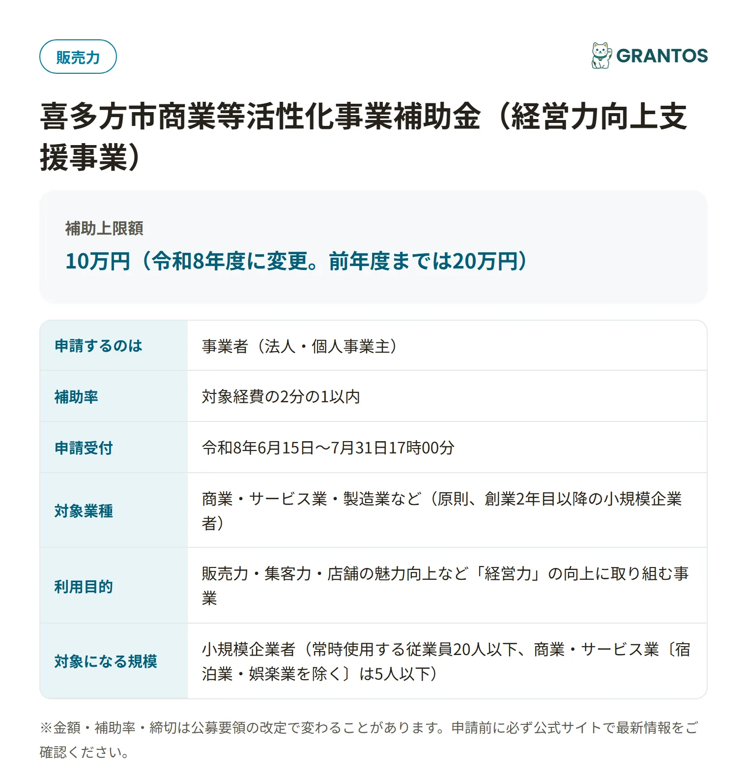 商業等活性化事業補助金（経営力向上支援事業）の対象・金額・締切の概要