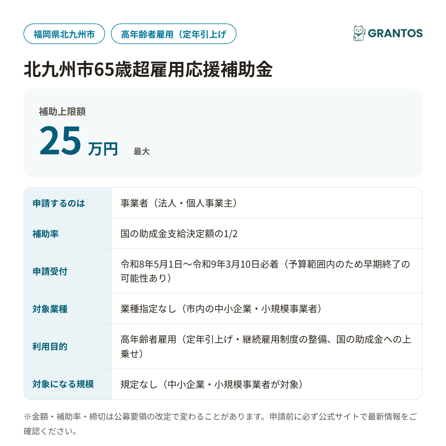 北九州市65歳超雇用応援補助金の対象・金額・締切の概要