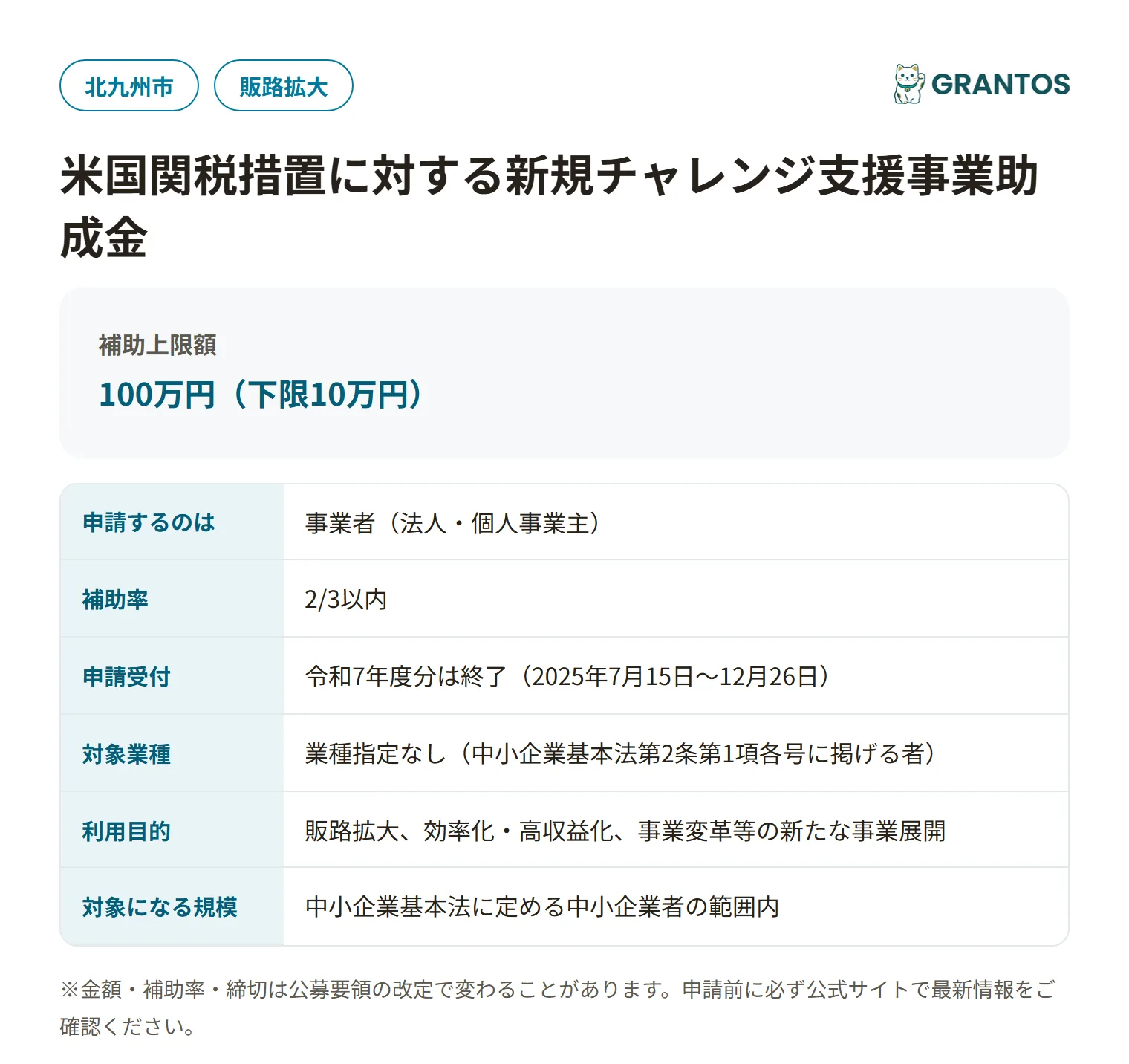 北九州市米国関税措置に対する新規チャレンジ支援事業助成金の対象・金額・締切の概要