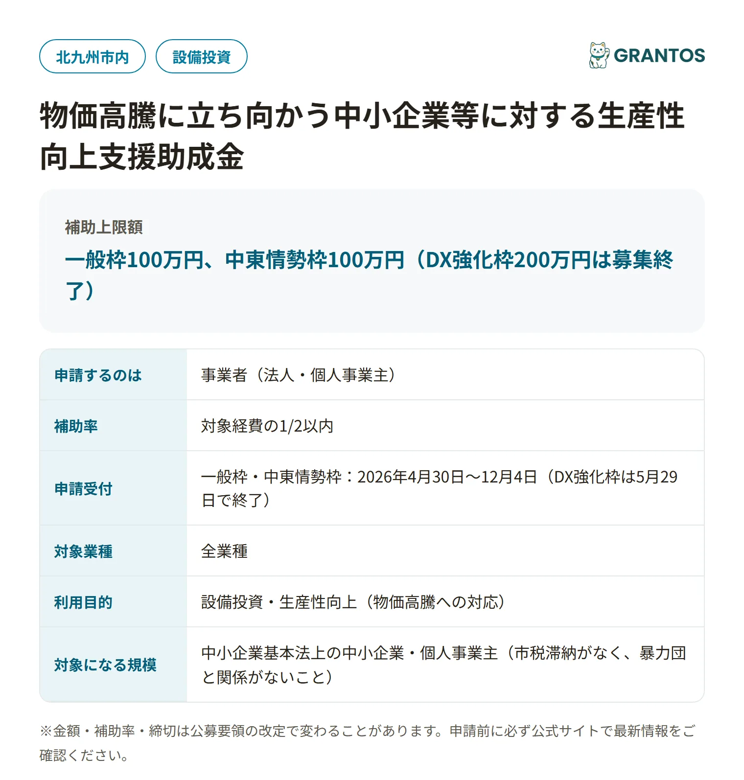 生産性向上支援助成金の対象・金額・締切の概要