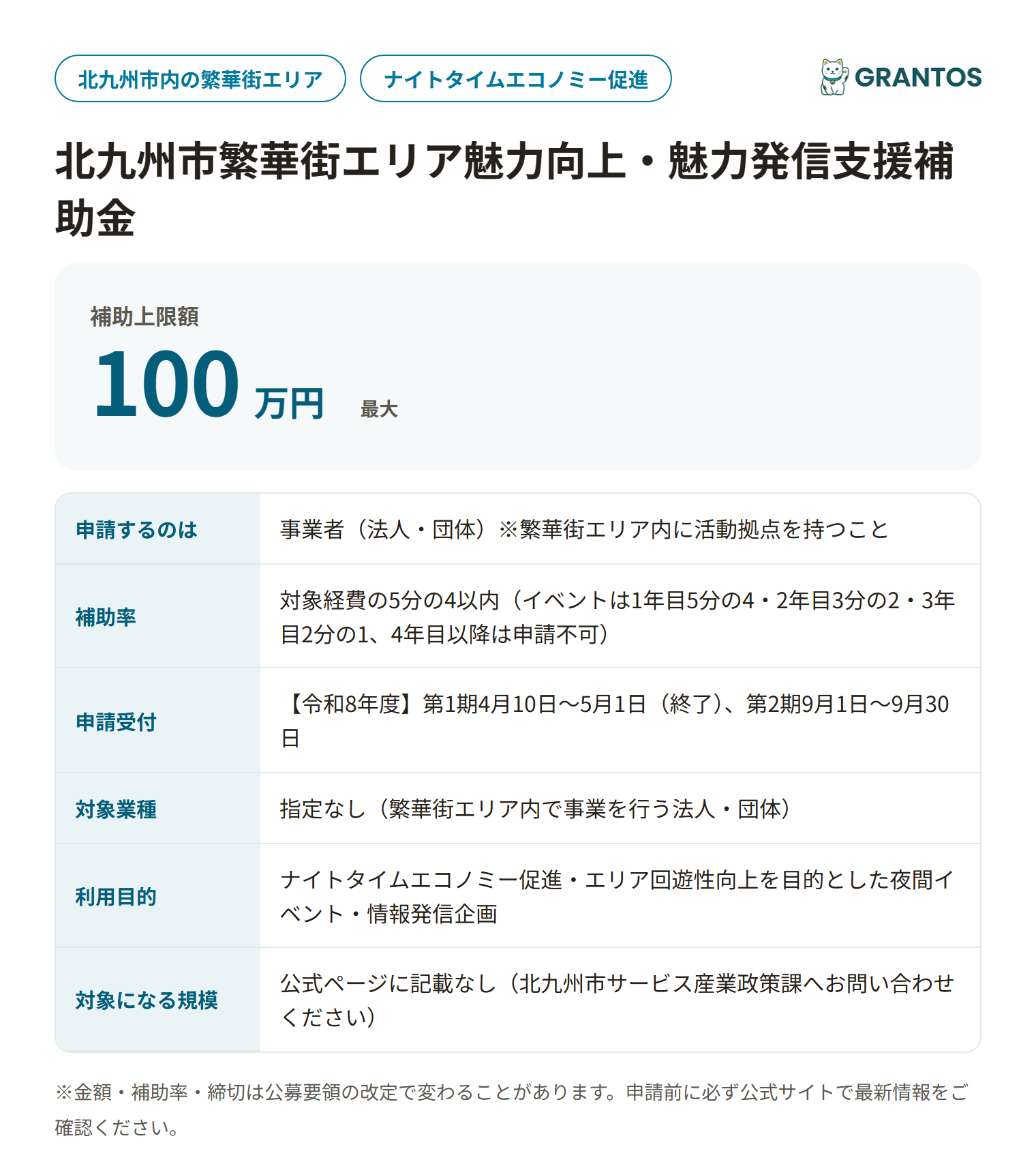 北九州市繁華街エリア魅力向上・魅力発信支援補助金の対象・金額・締切の概要