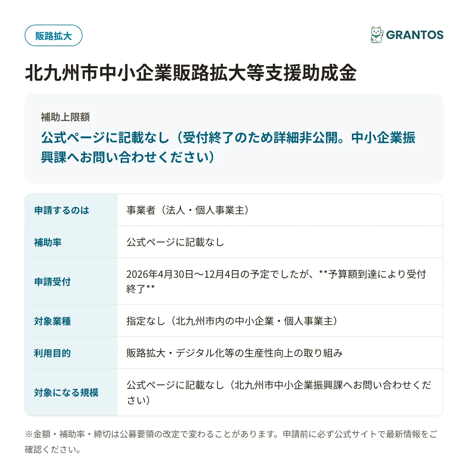 北九州市中小企業販路拡大等支援助成金の対象・金額・締切の概要