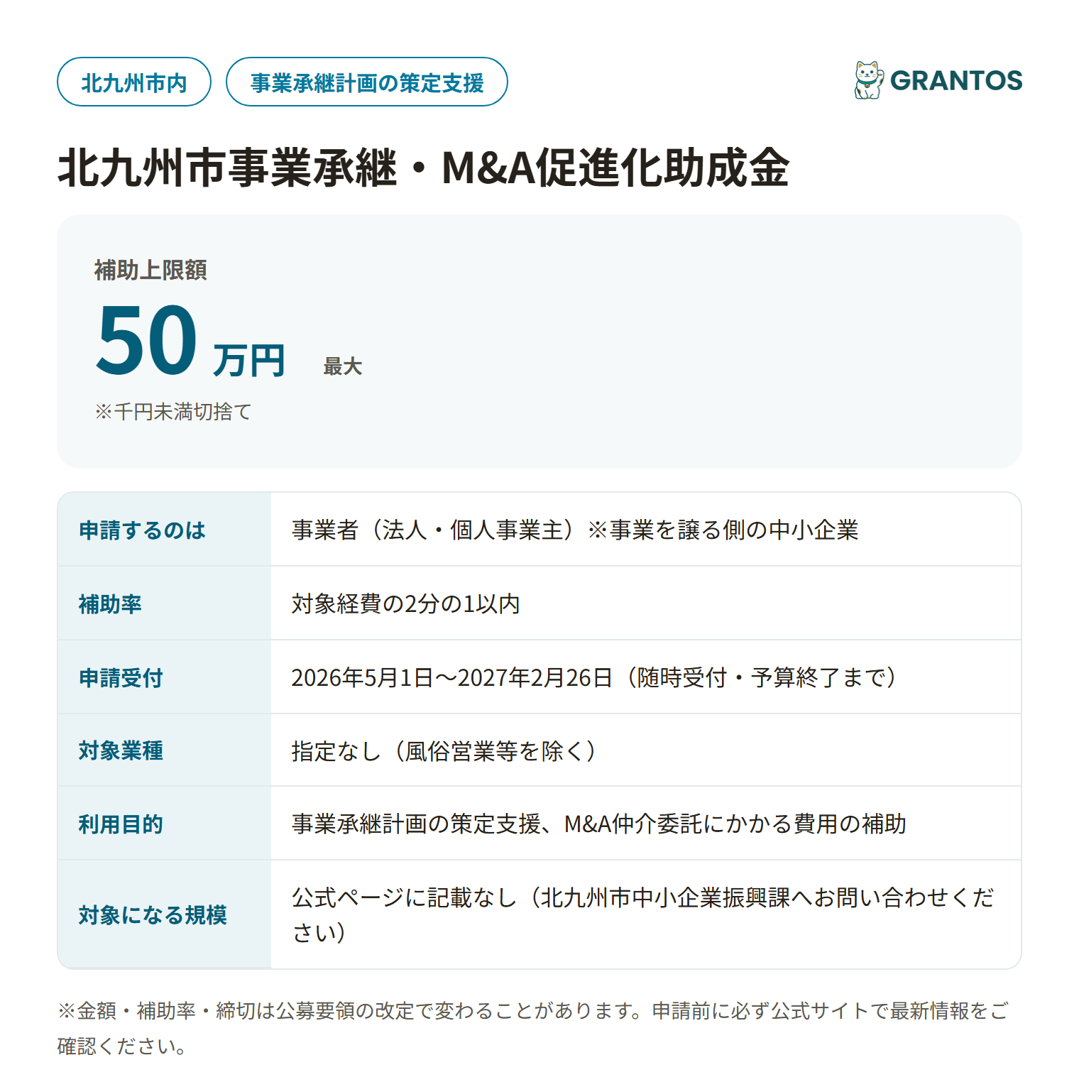 北九州市事業承継・M&A促進化助成金の対象・金額・締切の概要