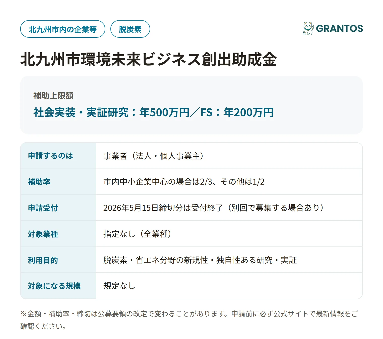 北九州市環境未来ビジネス創出助成金の対象・金額・締切の概要