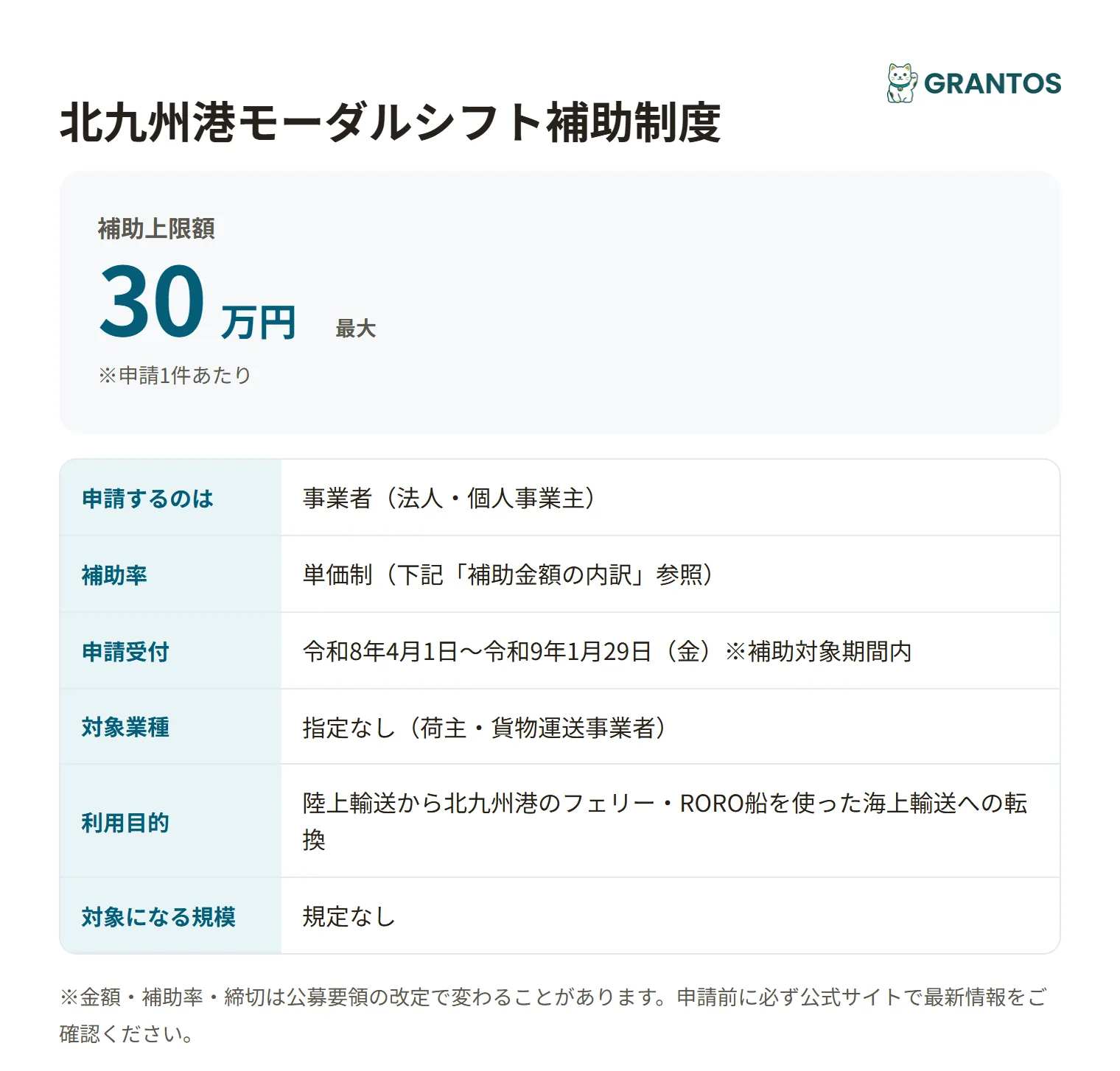 北九州港モーダルシフト補助制度の対象・金額・締切の概要