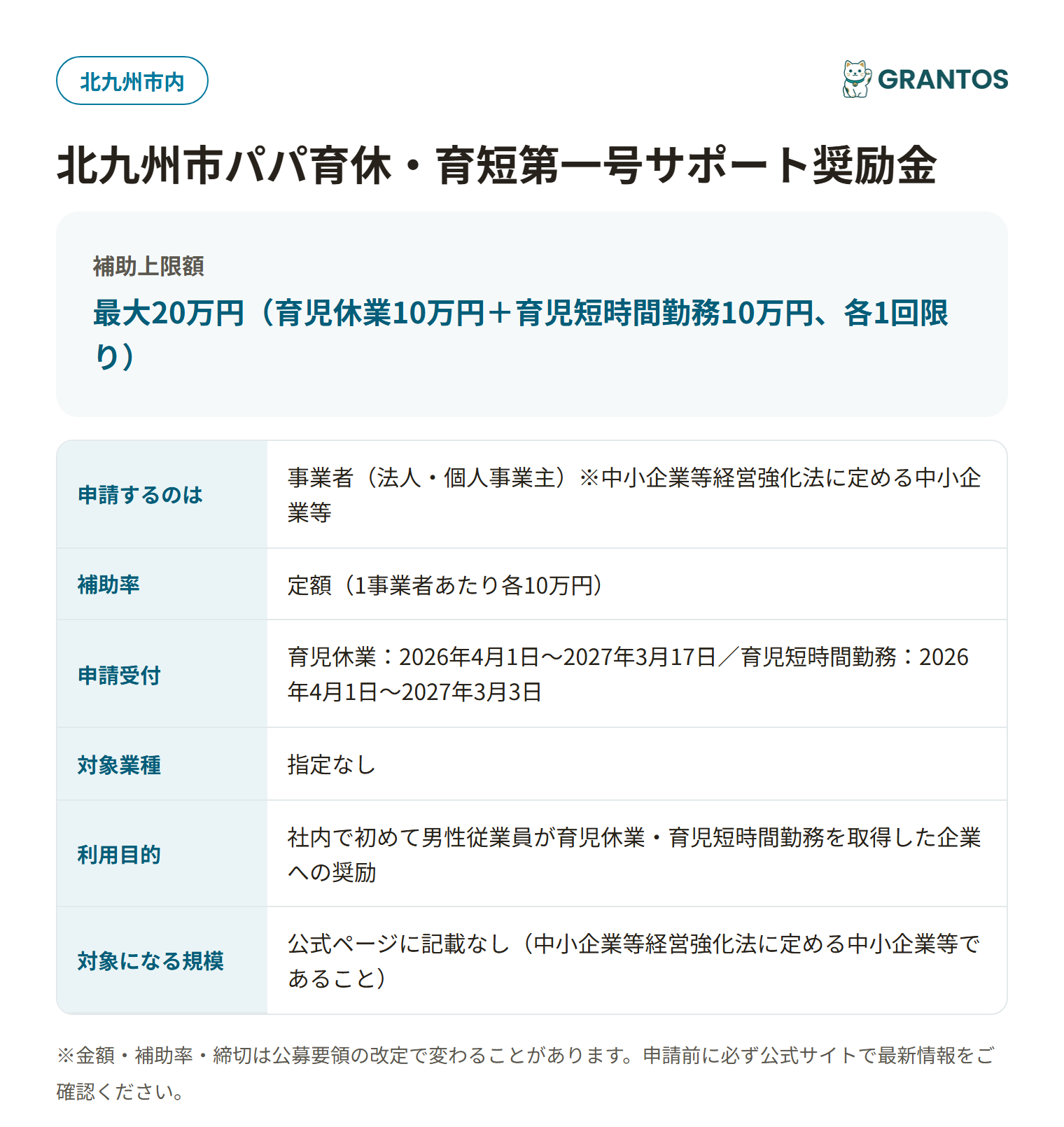 北九州市パパ育休・育短第一号サポート奨励金の対象・金額・締切の概要
