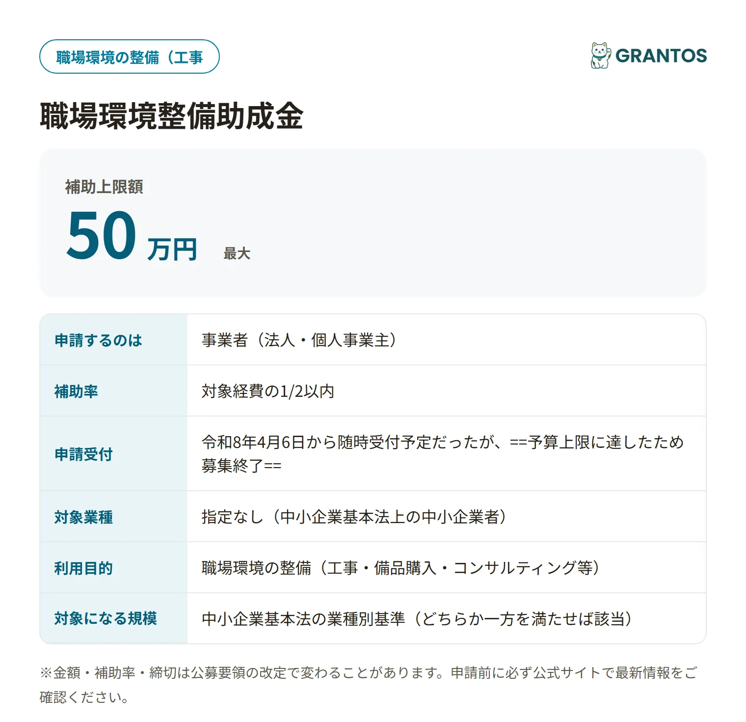 職場環境整備助成金の対象・金額・締切の概要