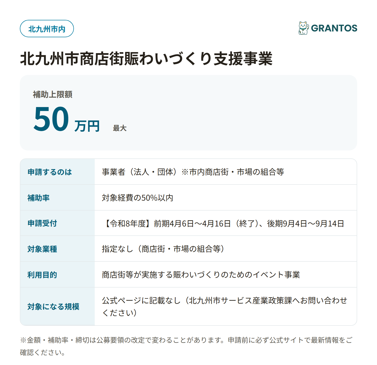 北九州市商店街賑わいづくり支援事業の対象・金額・締切の概要