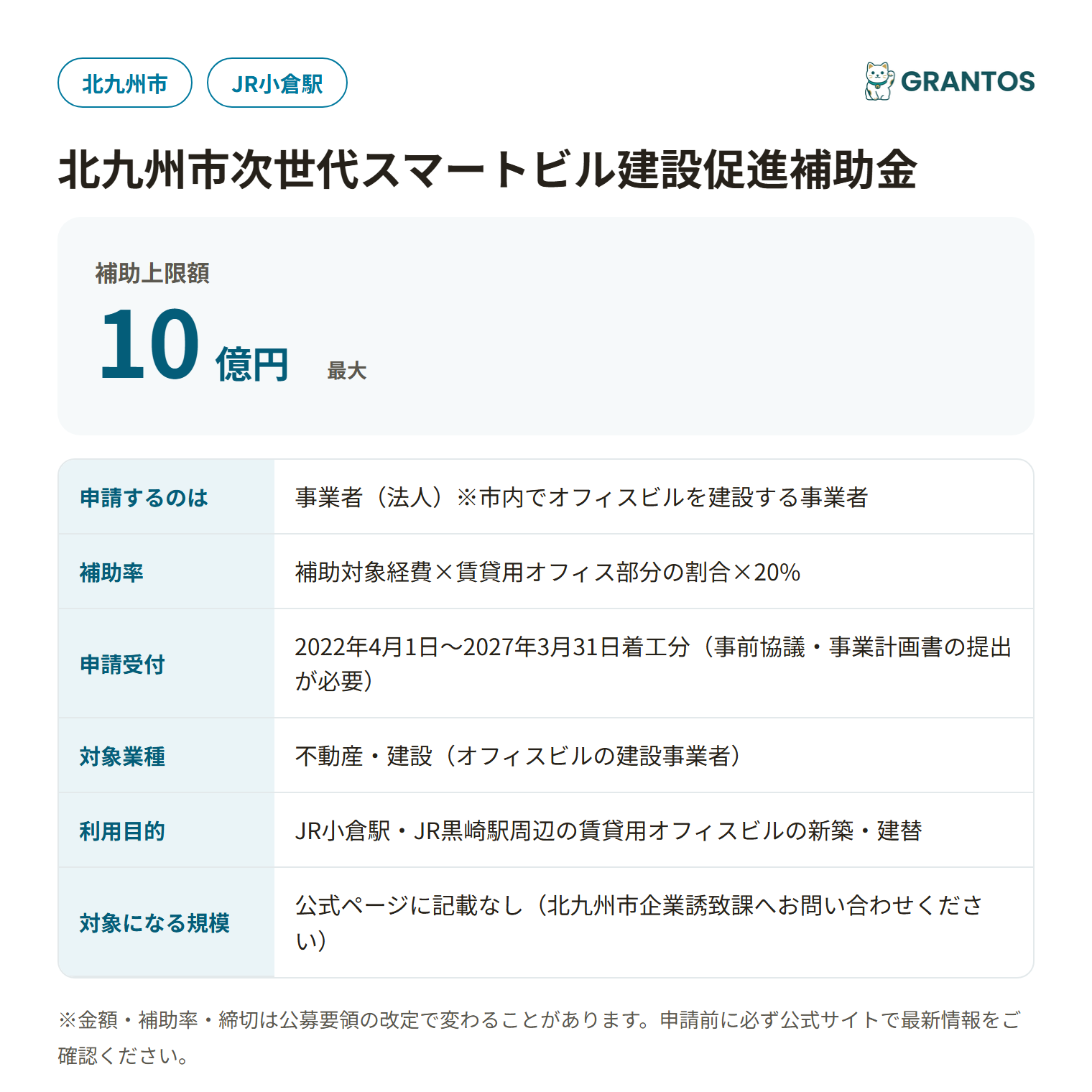 北九州市次世代スマートビル建設促進補助金の対象・金額・締切の概要