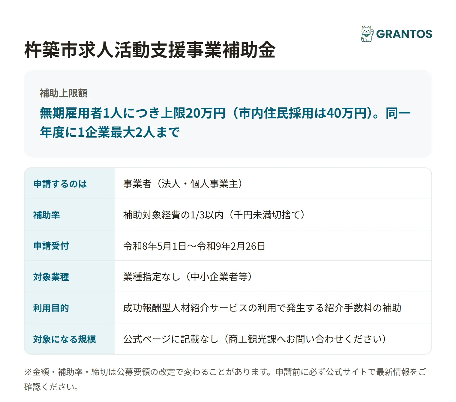 杵築市求人活動支援事業補助金の対象・金額・締切の概要