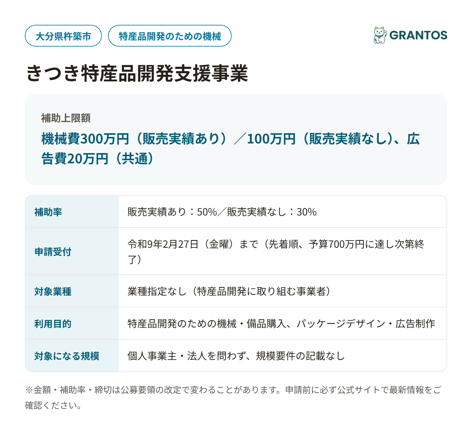きつき特産品開発支援事業の対象・金額・締切の概要