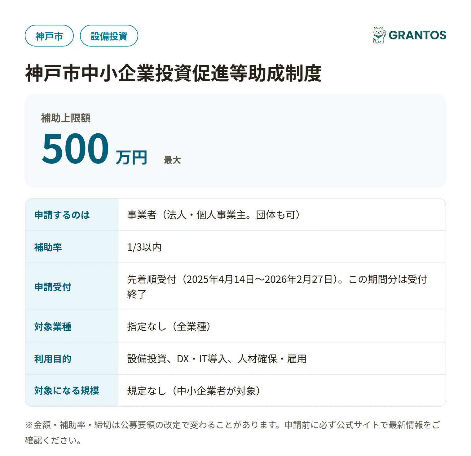 神戸市ロボットSIer育成設備助成の対象・金額・締切の概要