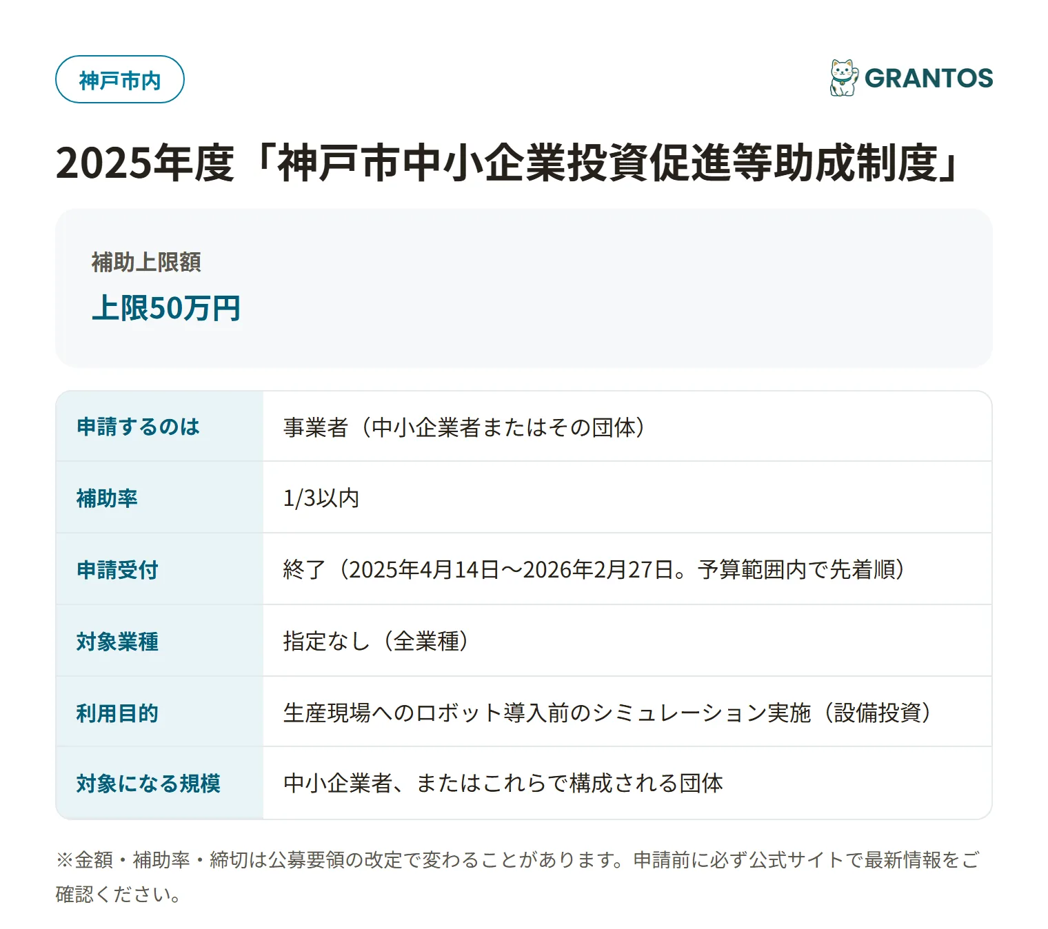 神戸市投資促進助成（ロボット導入シミュレーション）の対象・金額・締切の概要