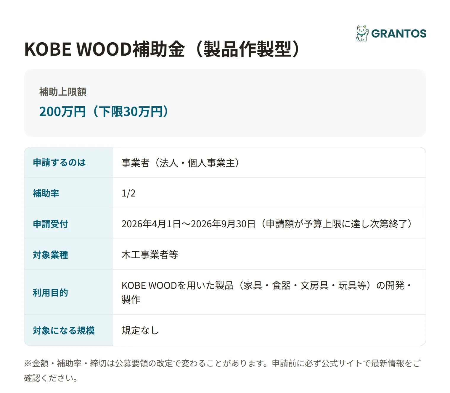 KOBE WOOD補助金（製品作製型）の対象・金額・締切の概要