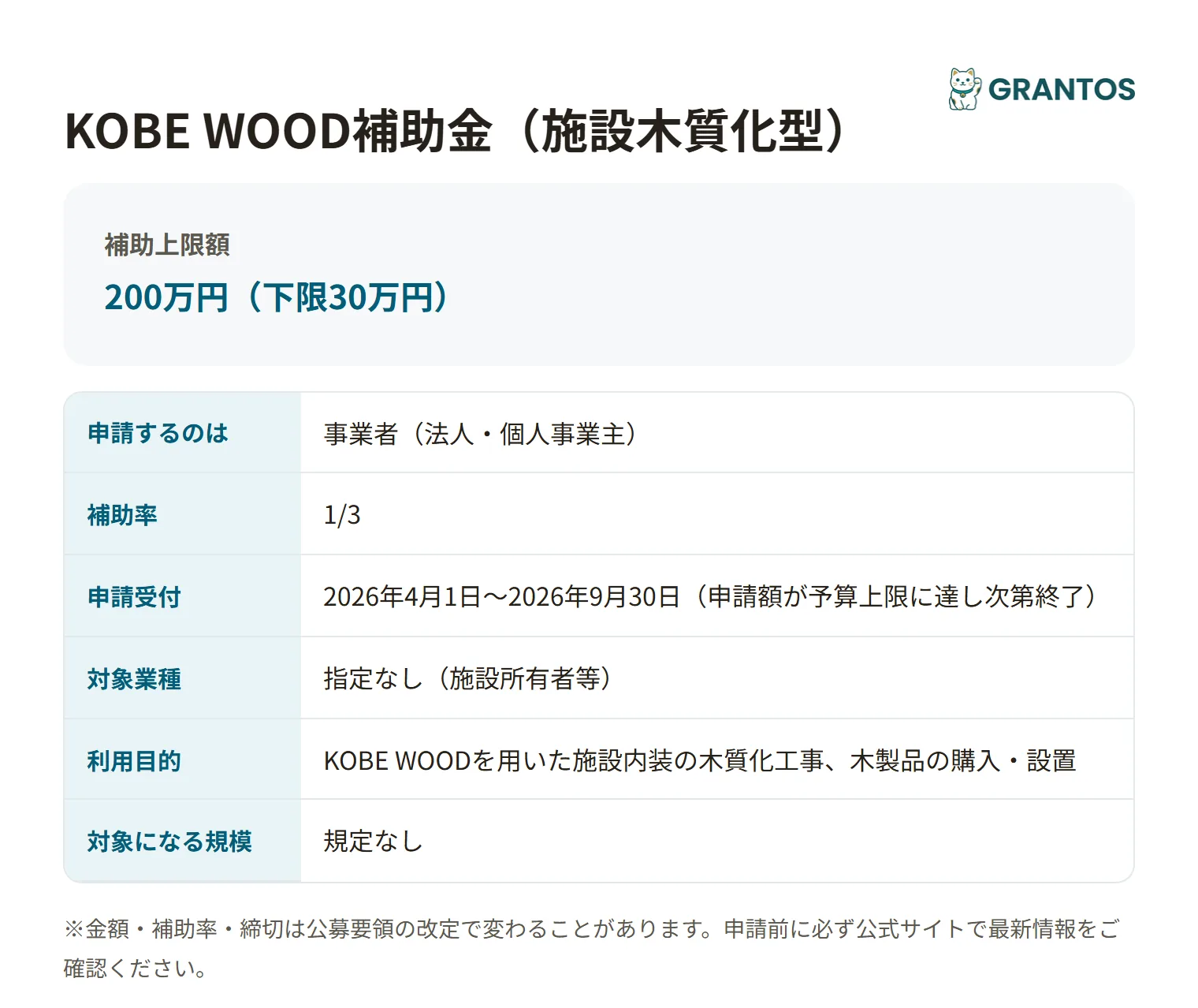 KOBE WOOD補助金（施設木質化型）の対象・金額・締切の概要