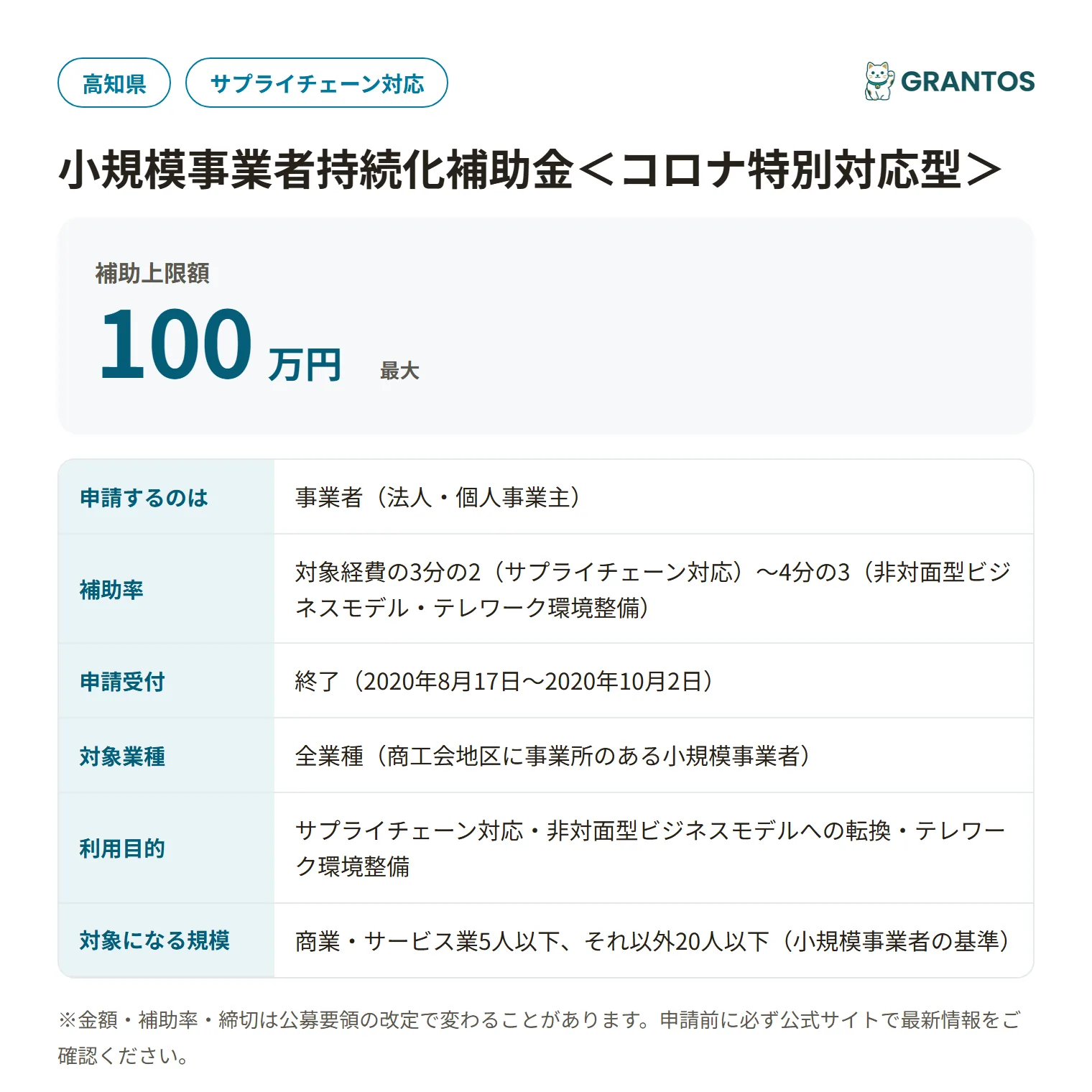 小規模事業者持続化補助金＜コロナ特別対応型＞の対象・金額・締切の概要