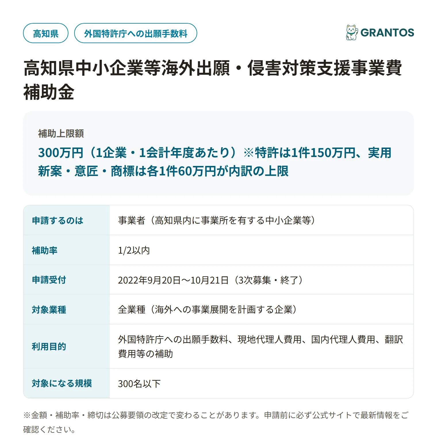 高知県中小企業等外国出願支援事業（3次募集）の対象・金額・締切の概要