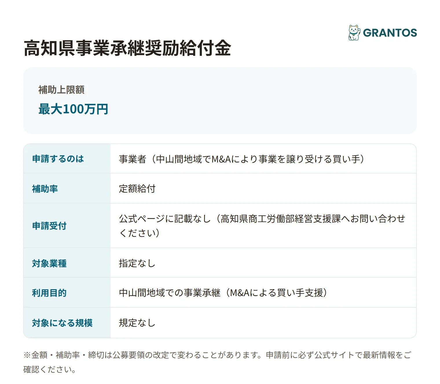事業承継奨励給付金の対象・金額・締切の概要