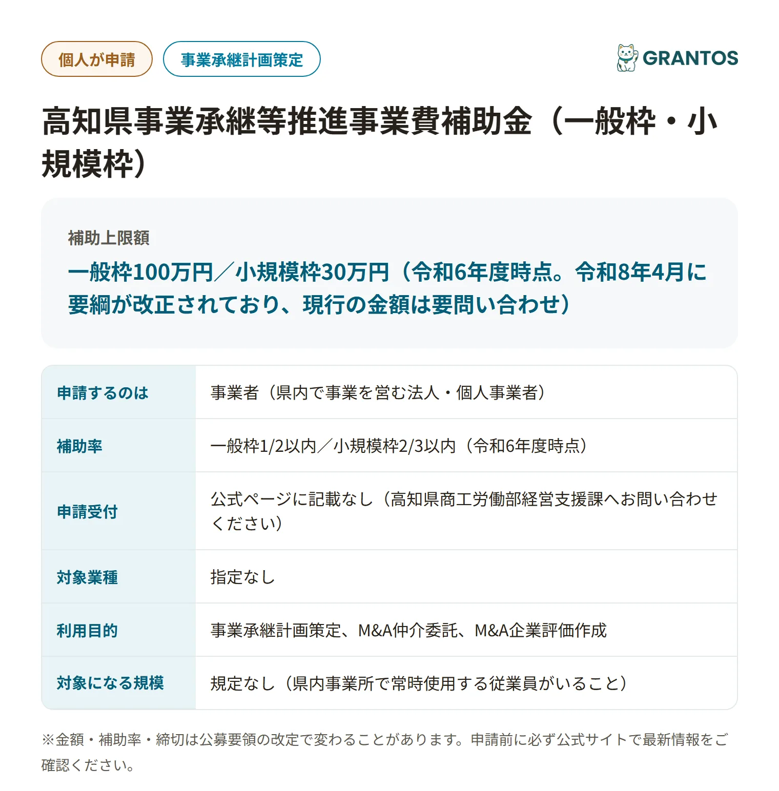 事業承継等推進事業費補助金の対象・金額・締切の概要