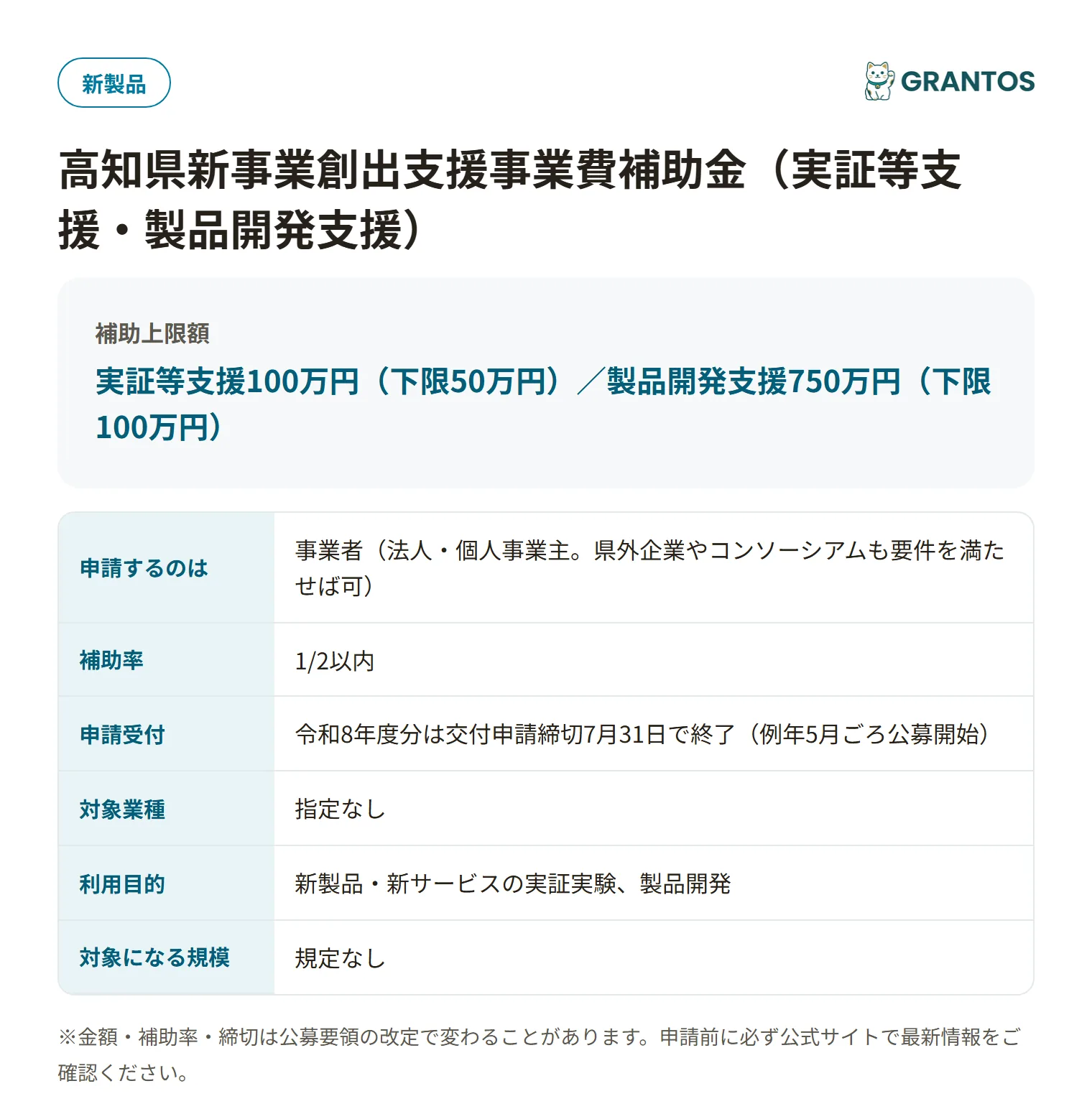 新事業創出支援事業費補助金の対象・金額・締切の概要