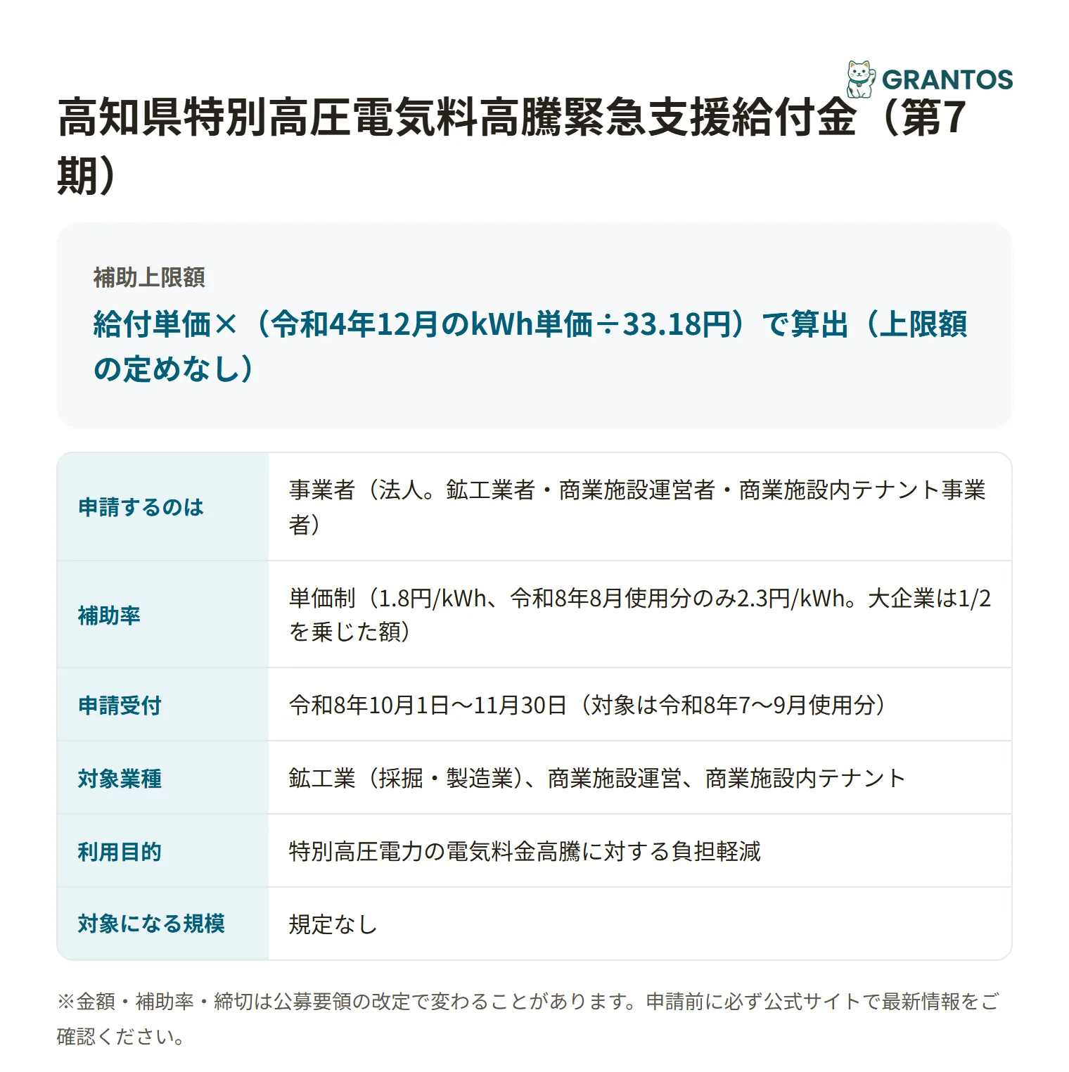 特別高圧電気料高騰緊急支援給付金の対象・金額・締切の概要