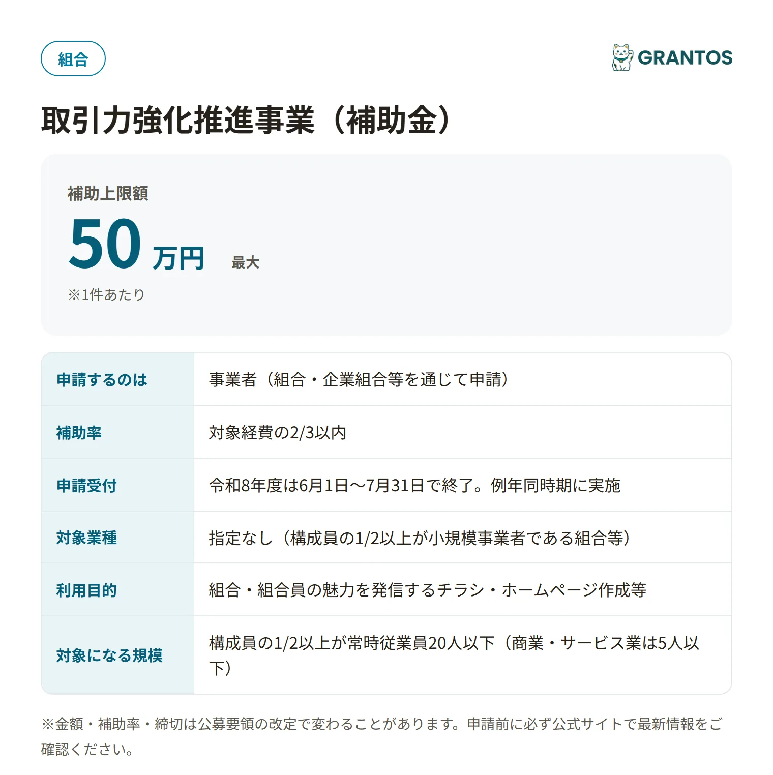 取引力強化推進事業補助金の対象・金額・締切の概要