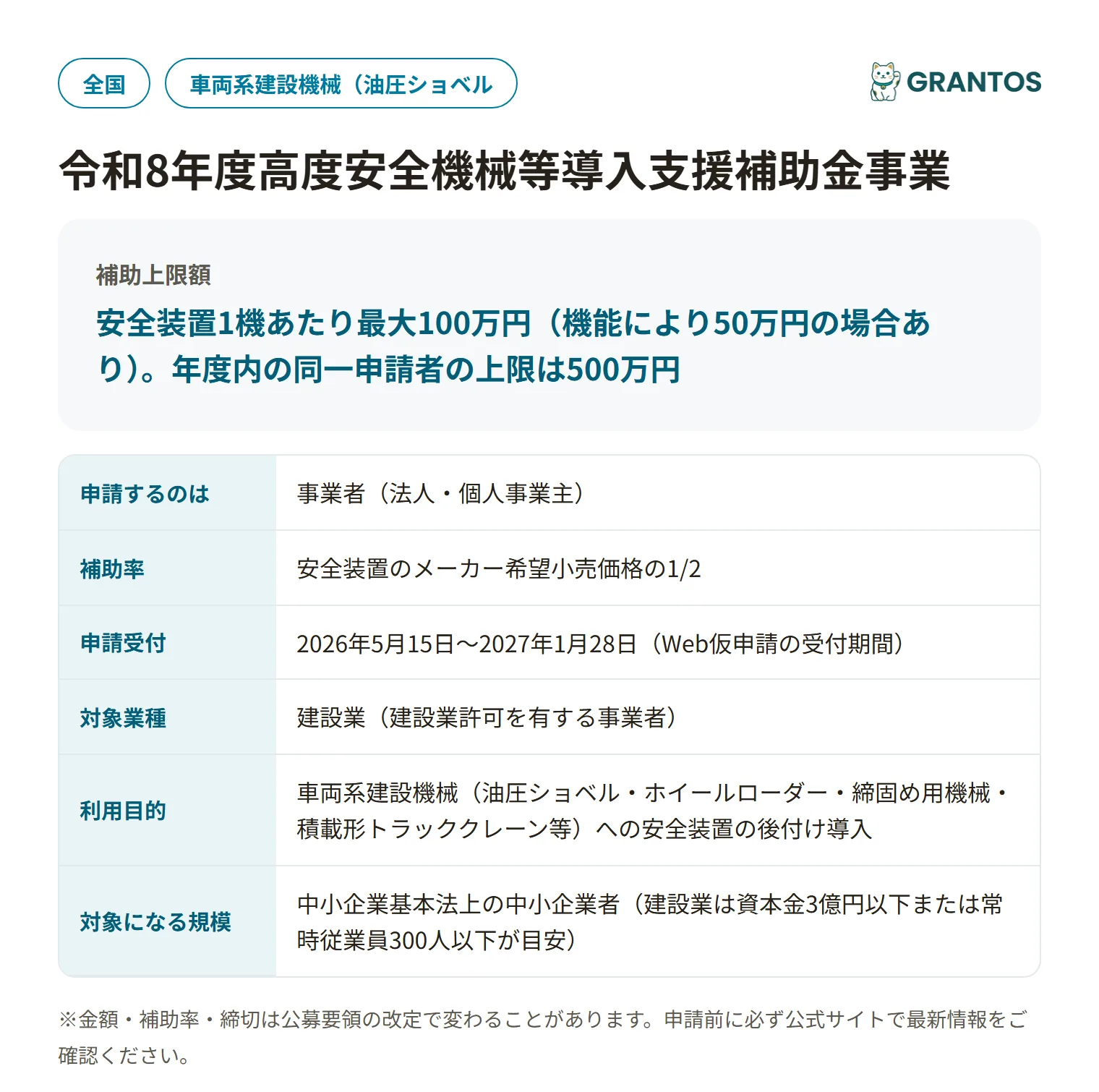 高度安全機械等導入支援補助金の対象・金額・締切の概要