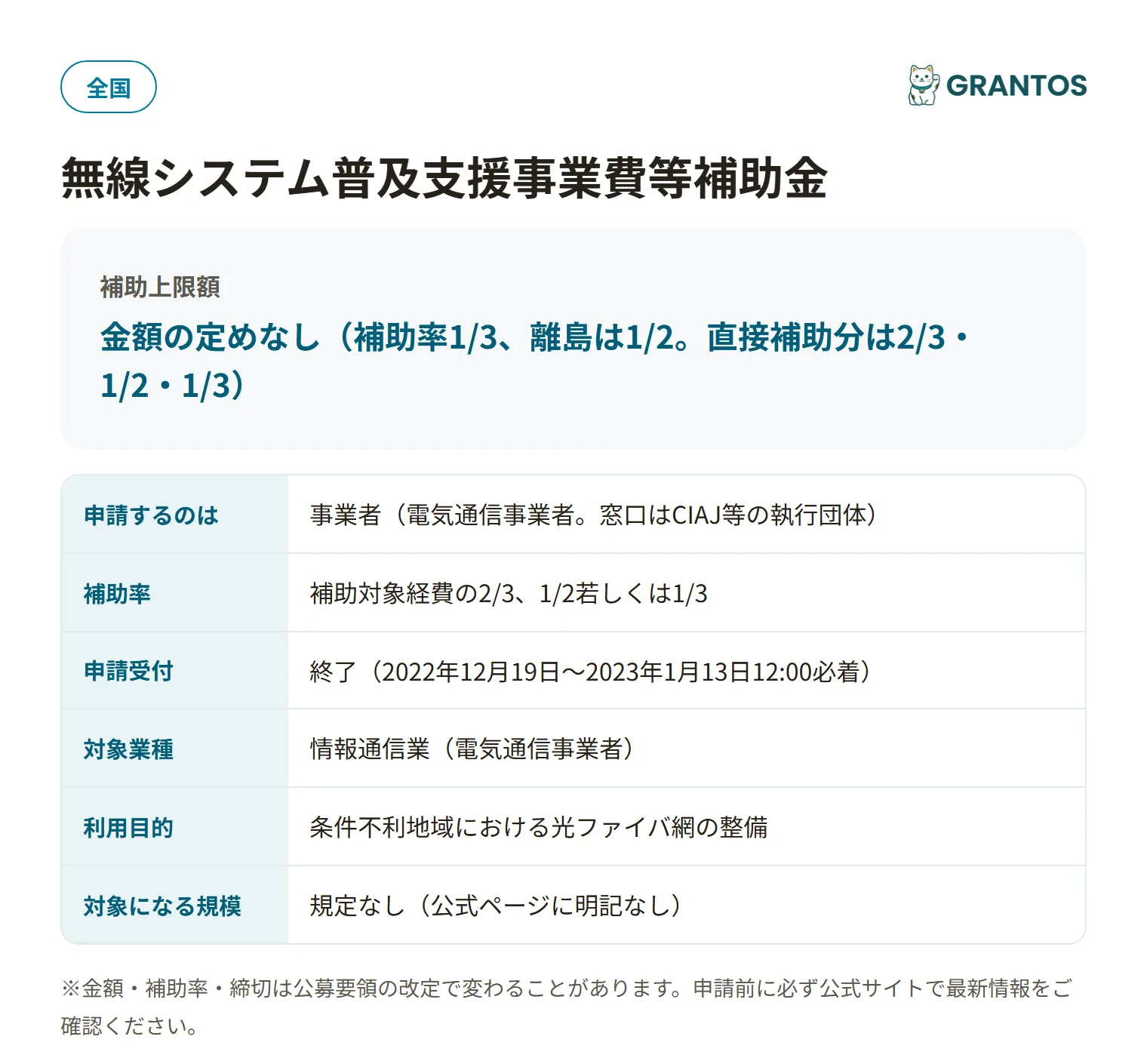 高度無線環境整備推進事業(R4二次補正)の対象・金額・締切の概要
