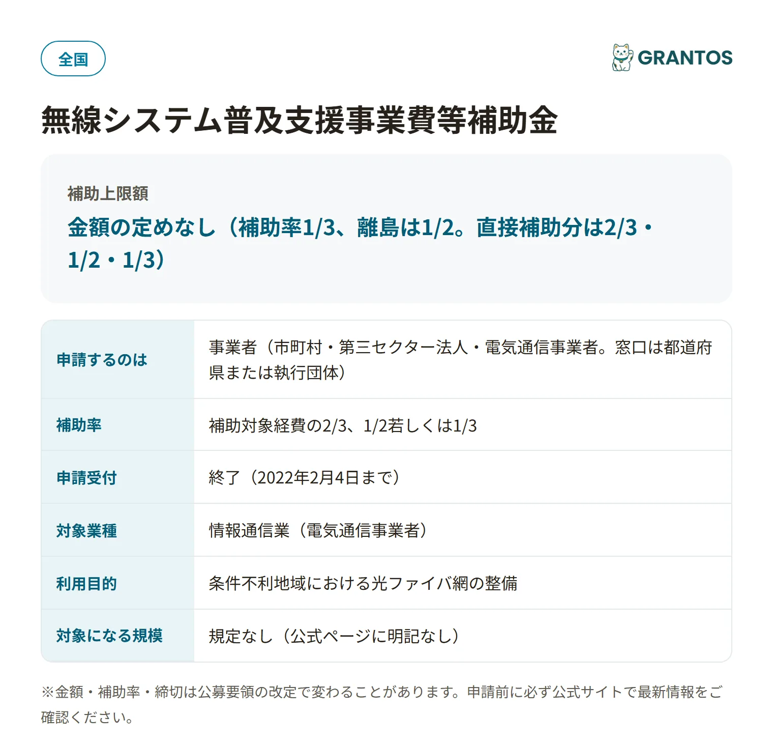 高度無線環境整備推進事業(R4当初)の対象・金額・締切の概要