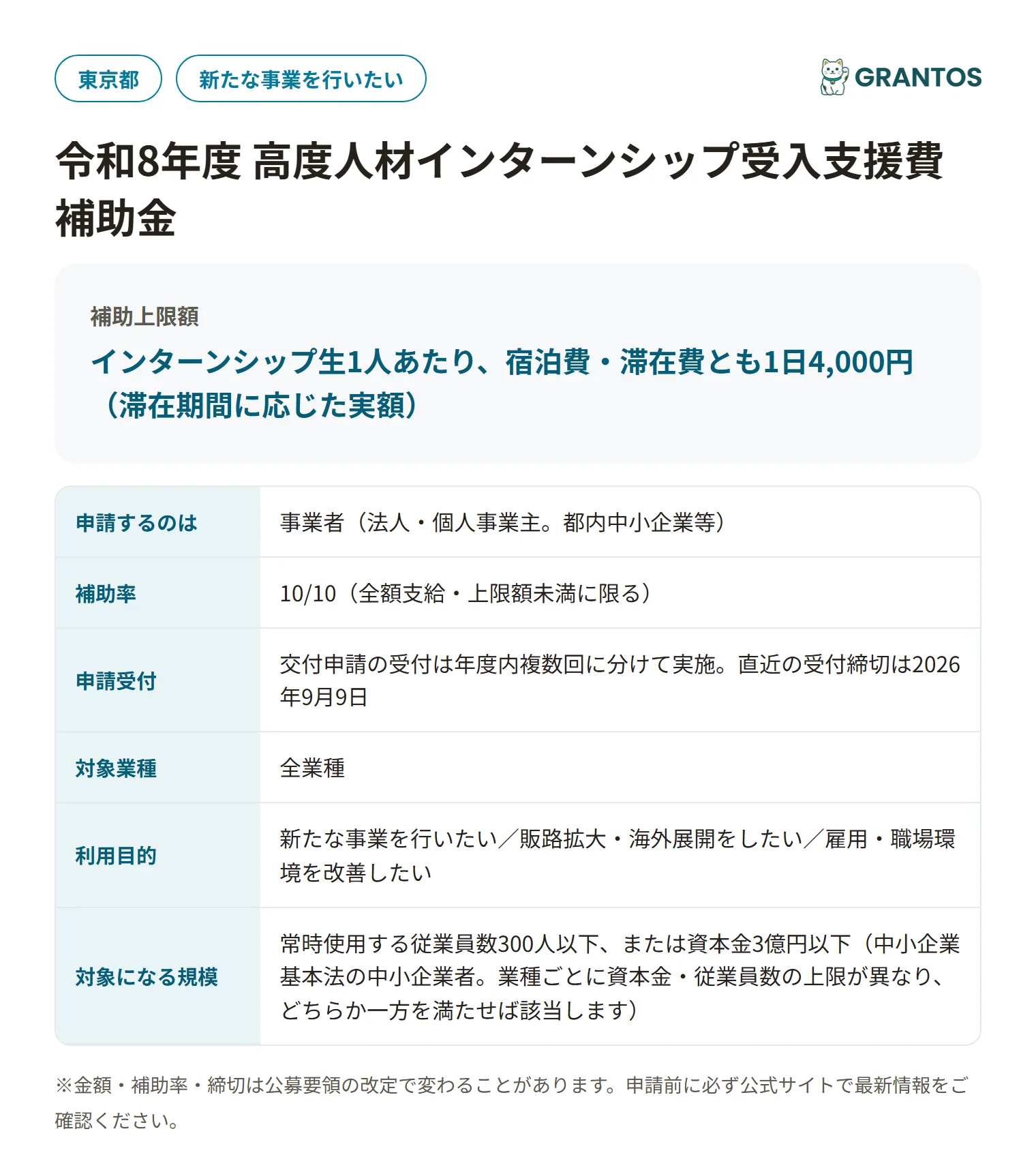 高度人材インターンシップ受入支援費補助金の対象・金額・締切の概要