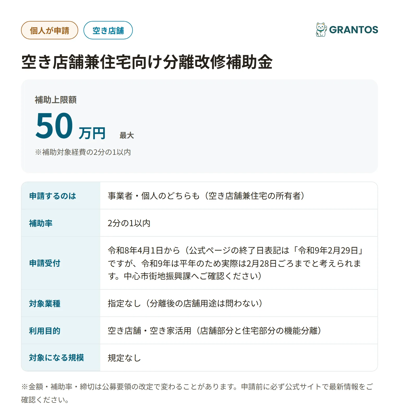 甲府市空き店舗兼住宅向け分離改修補助金の対象・金額・締切の概要
