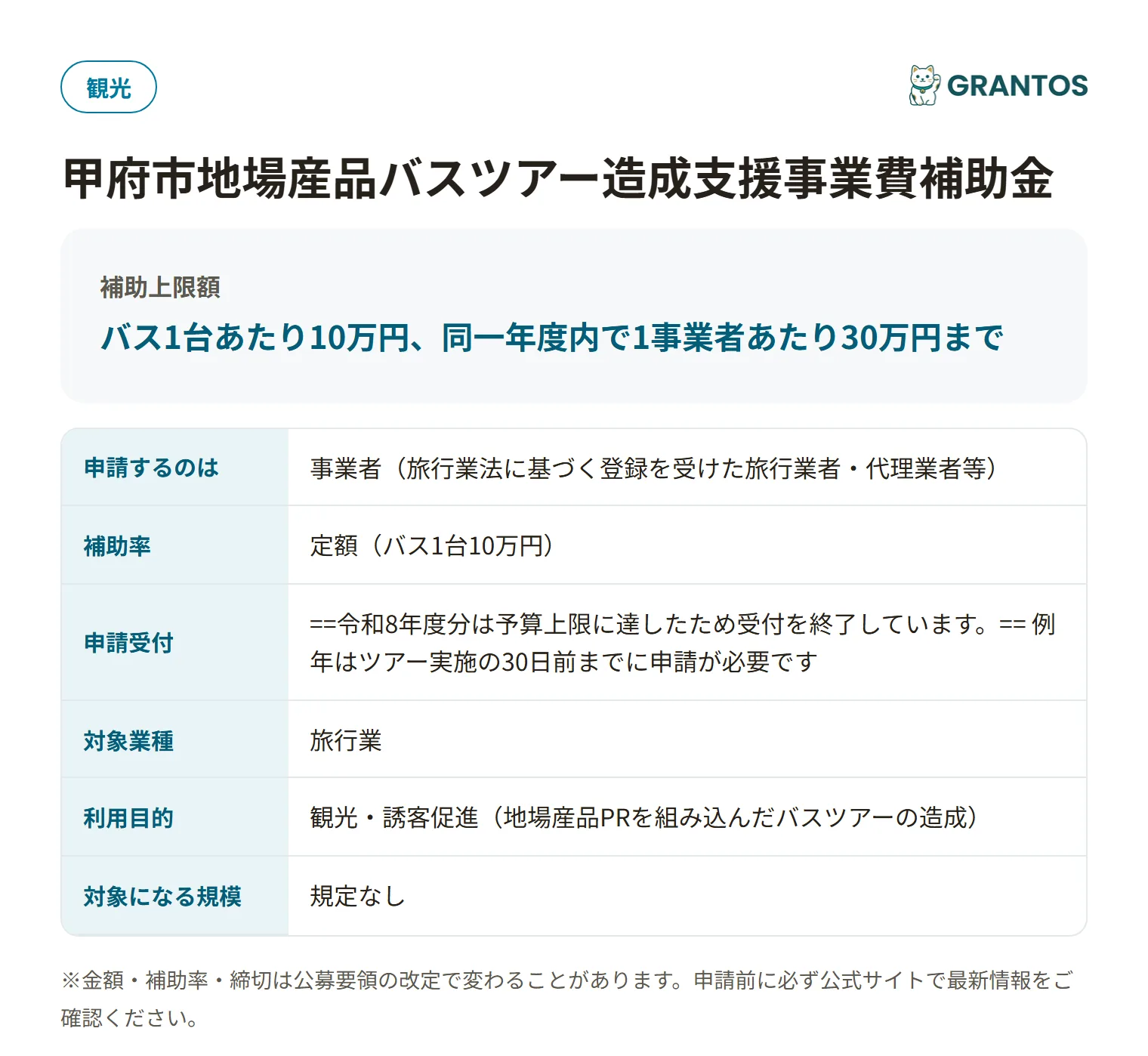 甲府市地場産品バスツアー造成支援事業費補助金の対象・金額・締切の概要