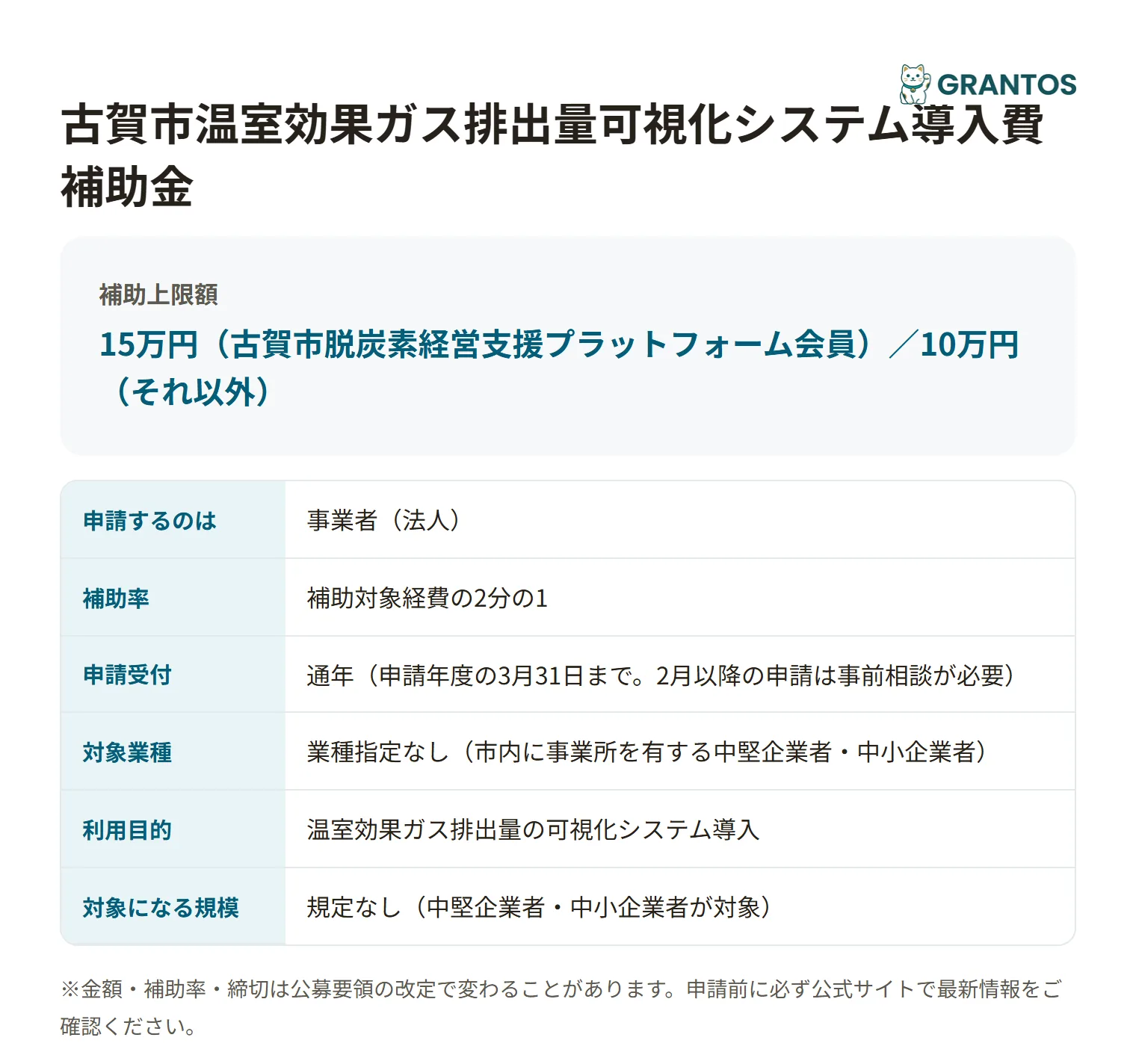 古賀市温室効果ガス排出量可視化システム導入費補助金の対象・金額・締切の概要