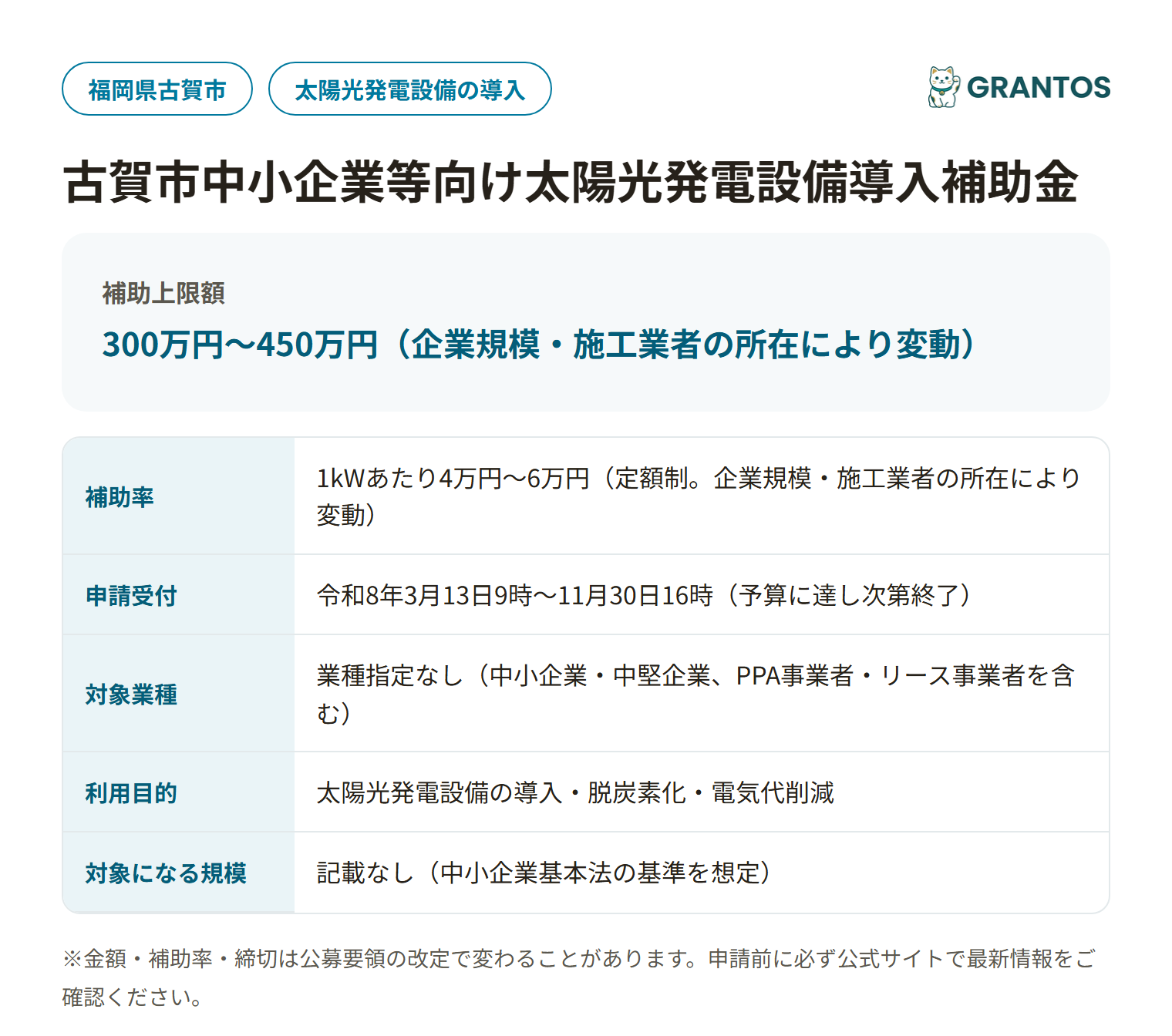 古賀市中小企業等向け太陽光発電設備導入補助金の対象・金額・締切の概要