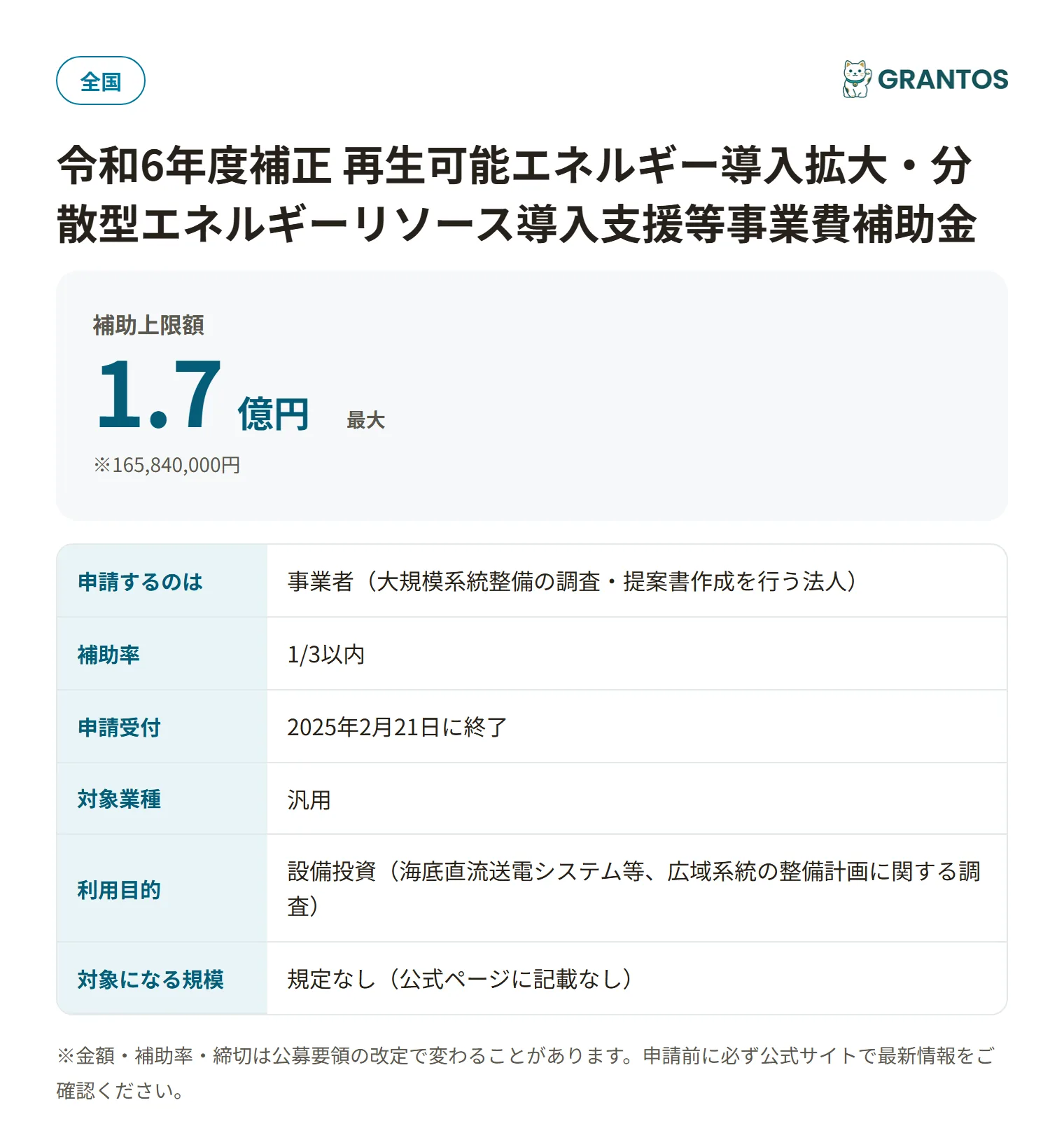 広域系統整備の調査等支援補助金の対象・金額・締切の概要