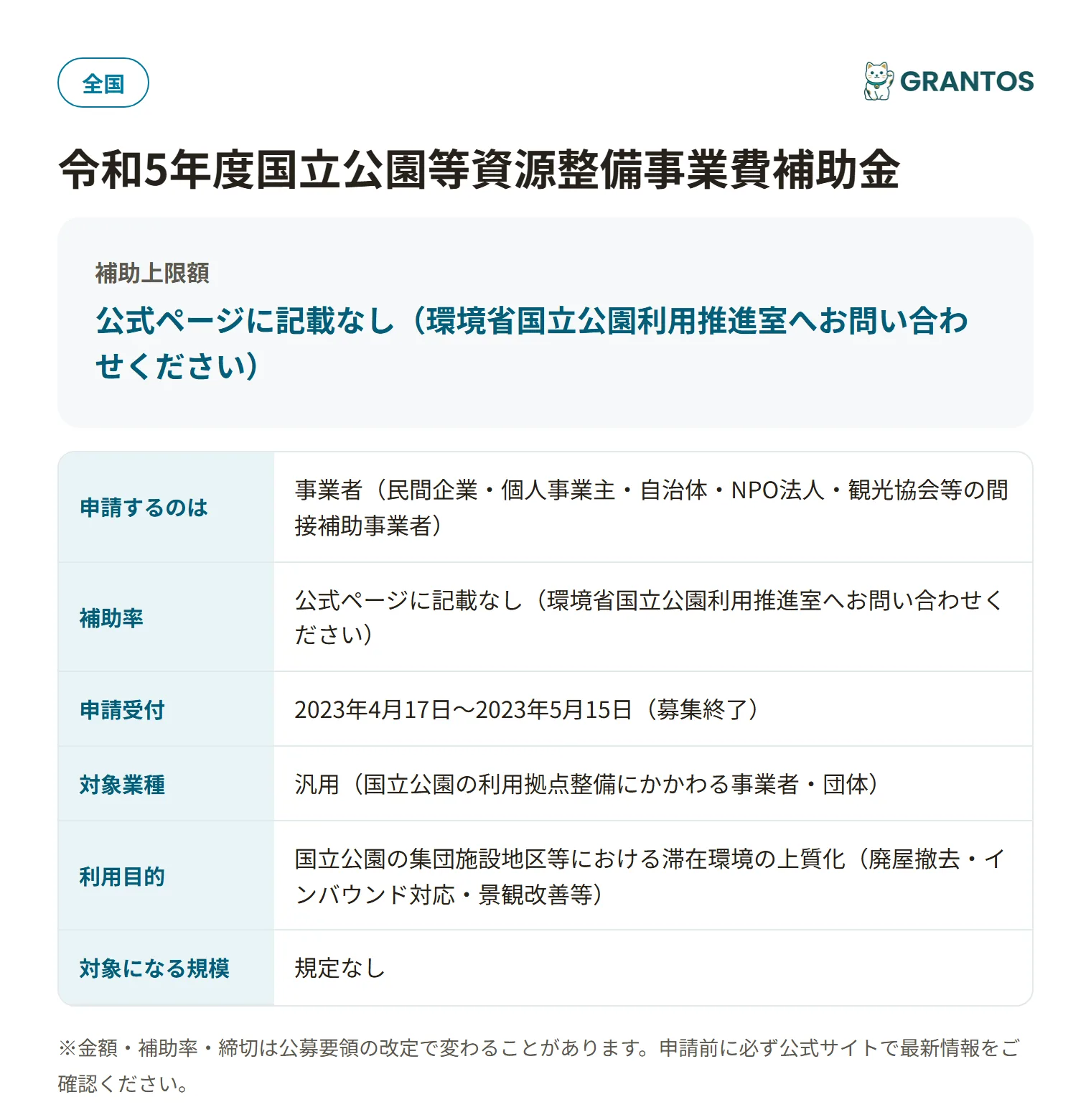 令和5年度国立公園等資源整備事業費補助金の対象・金額・締切の概要