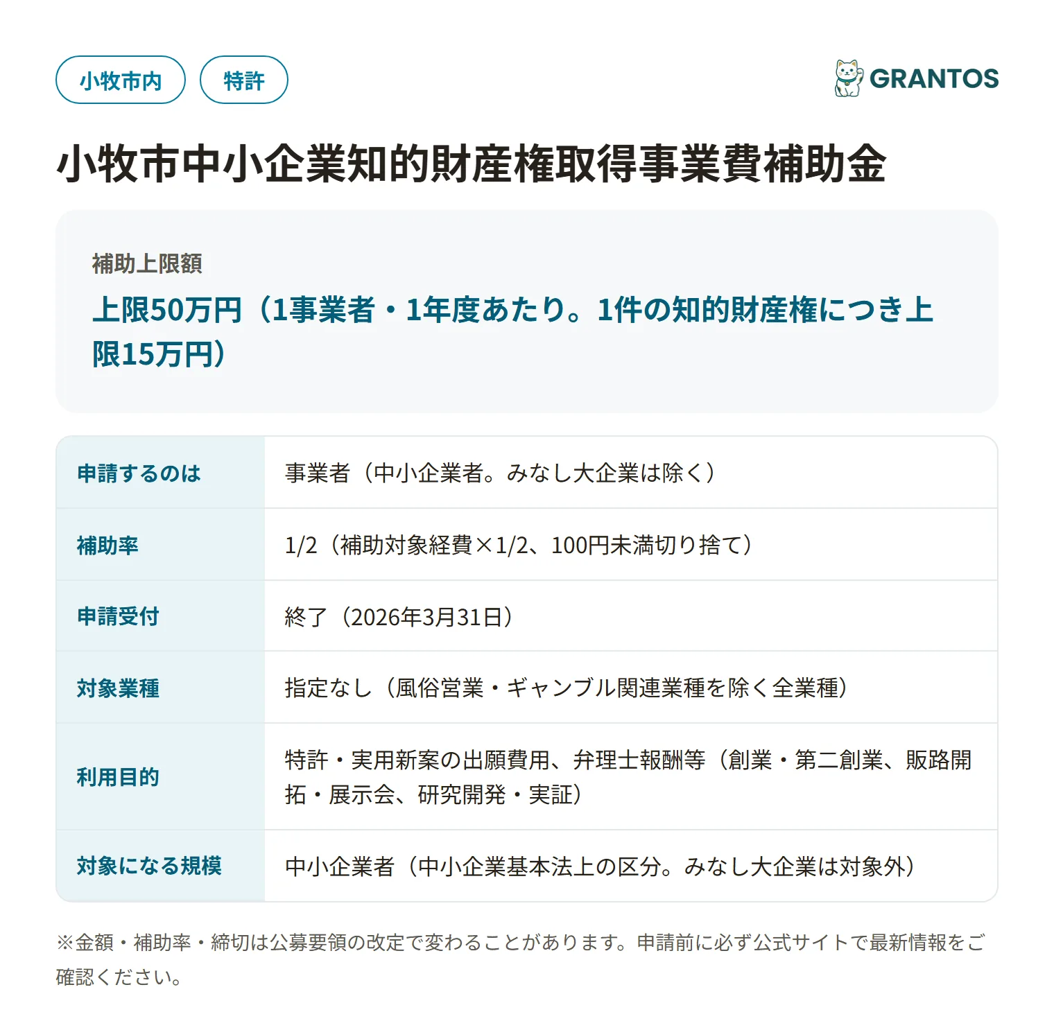小牧市中小企業知的財産権取得事業費補助金の対象・金額・締切の概要