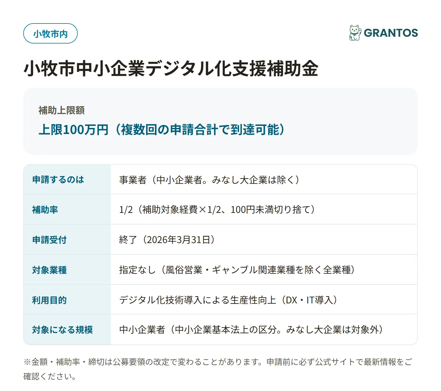 小牧市中小企業デジタル化支援補助金の対象・金額・締切の概要