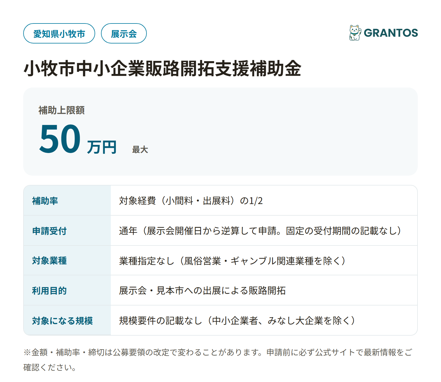 小牧市中小企業販路開拓支援補助金の対象・金額・締切の概要