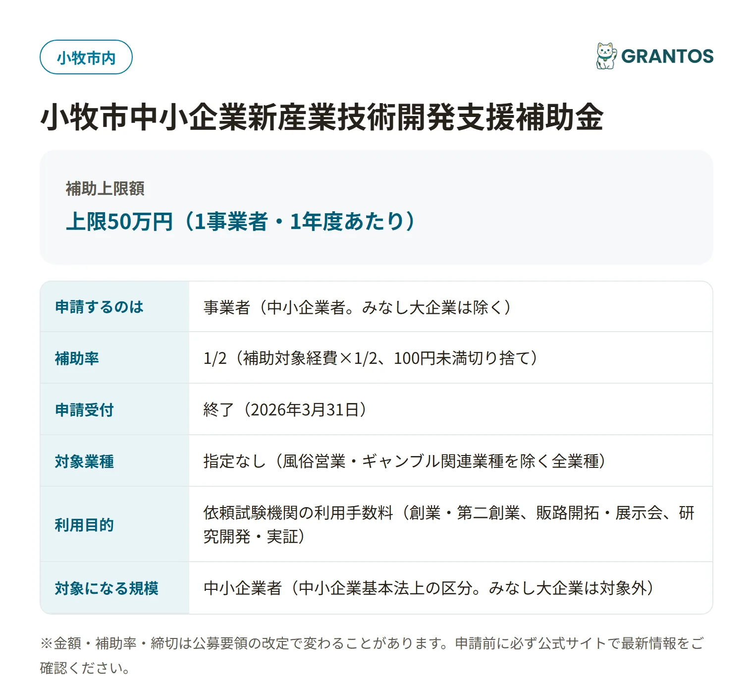 小牧市中小企業新産業技術開発支援補助金の対象・金額・締切の概要