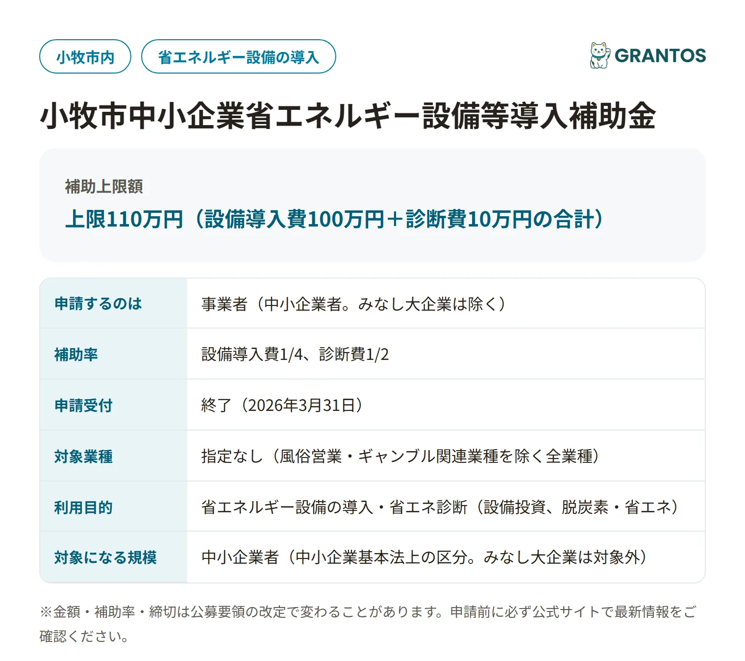 小牧市中小企業省エネルギー設備等導入補助金の対象・金額・締切の概要
