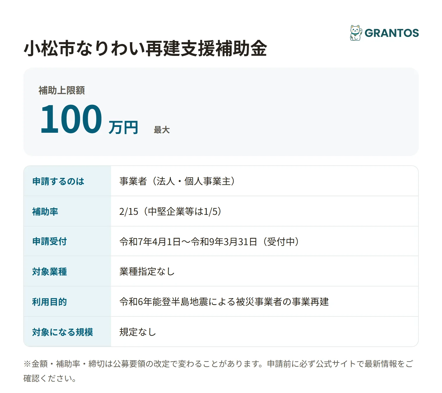 小松市なりわい再建支援補助金の対象・金額・締切の概要